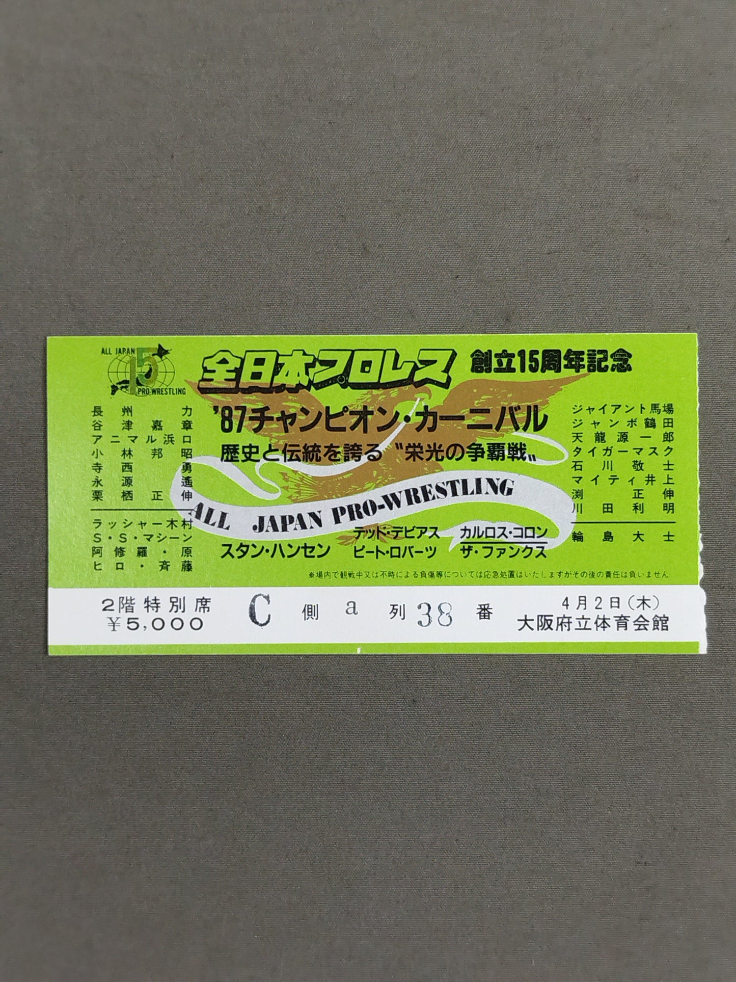 87 Carnival of Champions