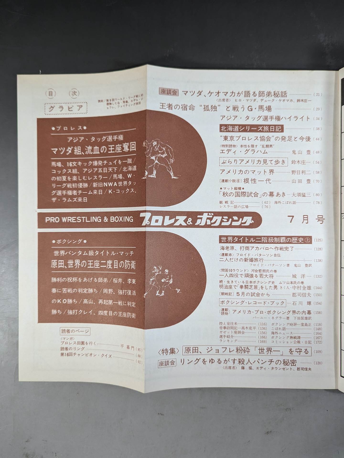 プロレス&ボクシング 1966年7月号