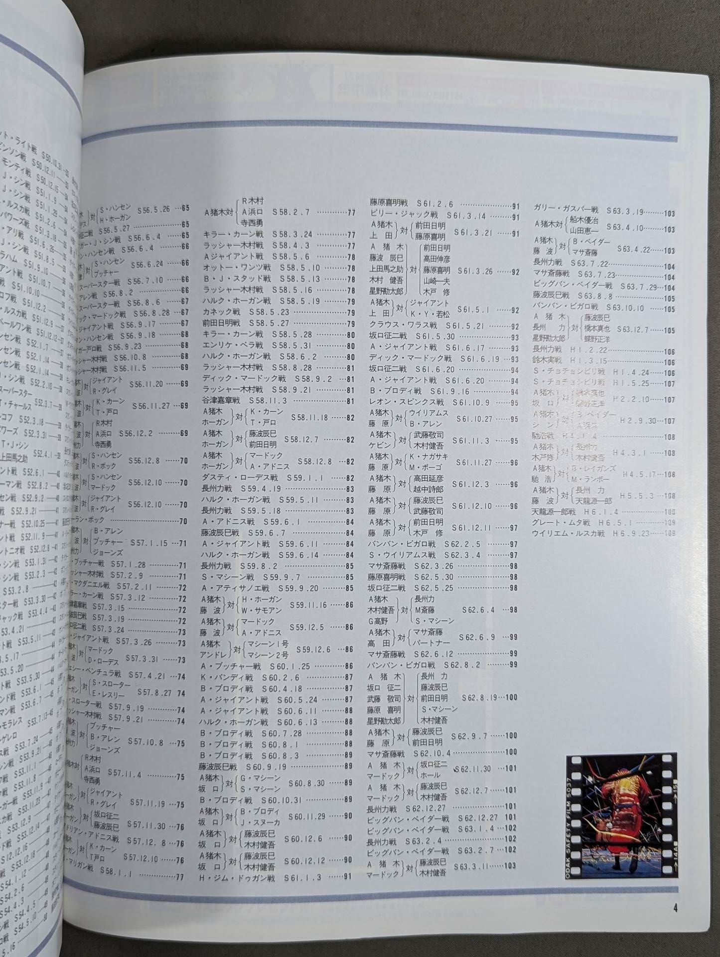 Gong Extra Issue Antonio Inoki Famous Matches 365