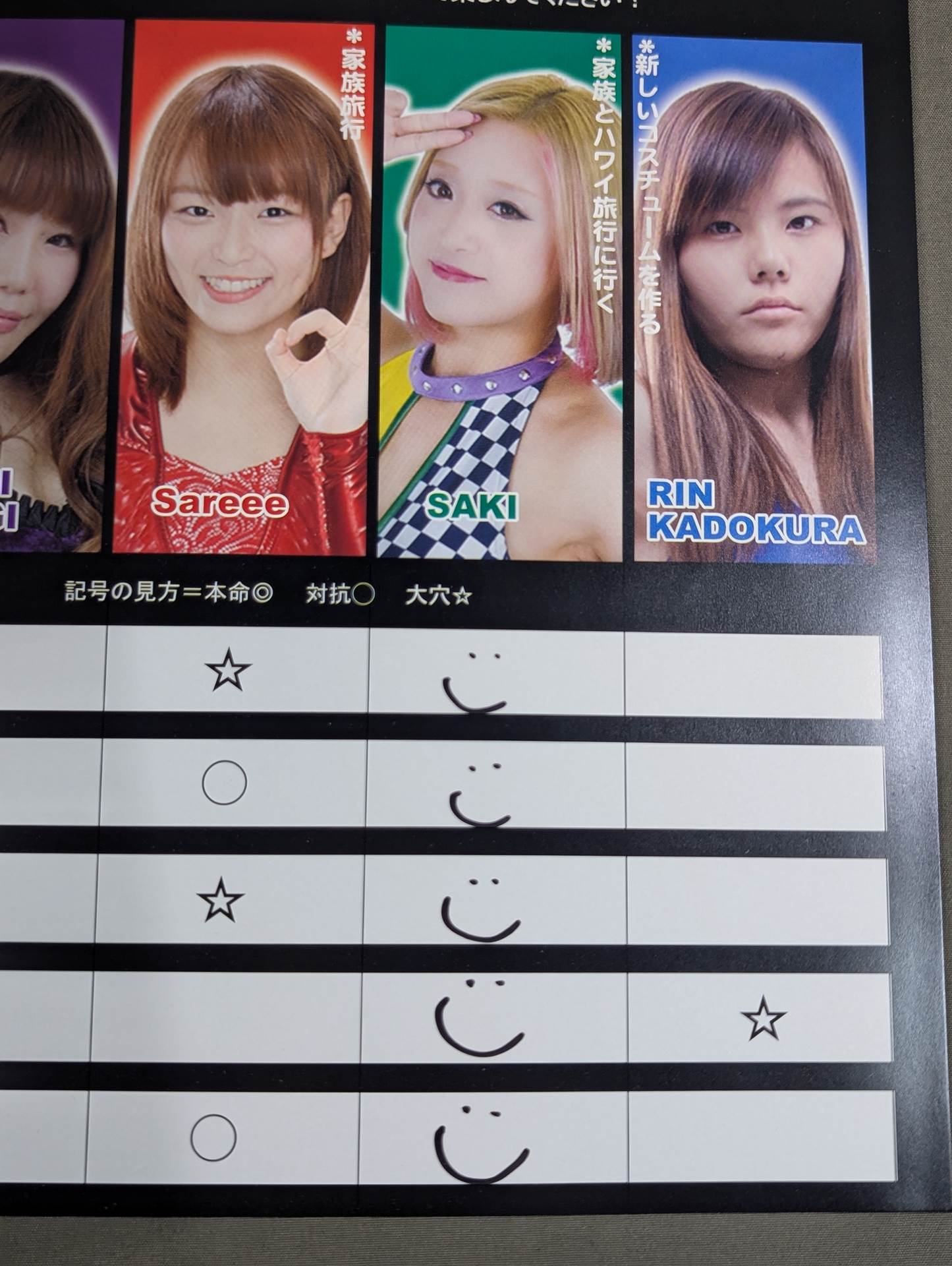 [6 fighters hand signed autograph 】Pro-wrestling WAVE Official Pamphlet vol.93