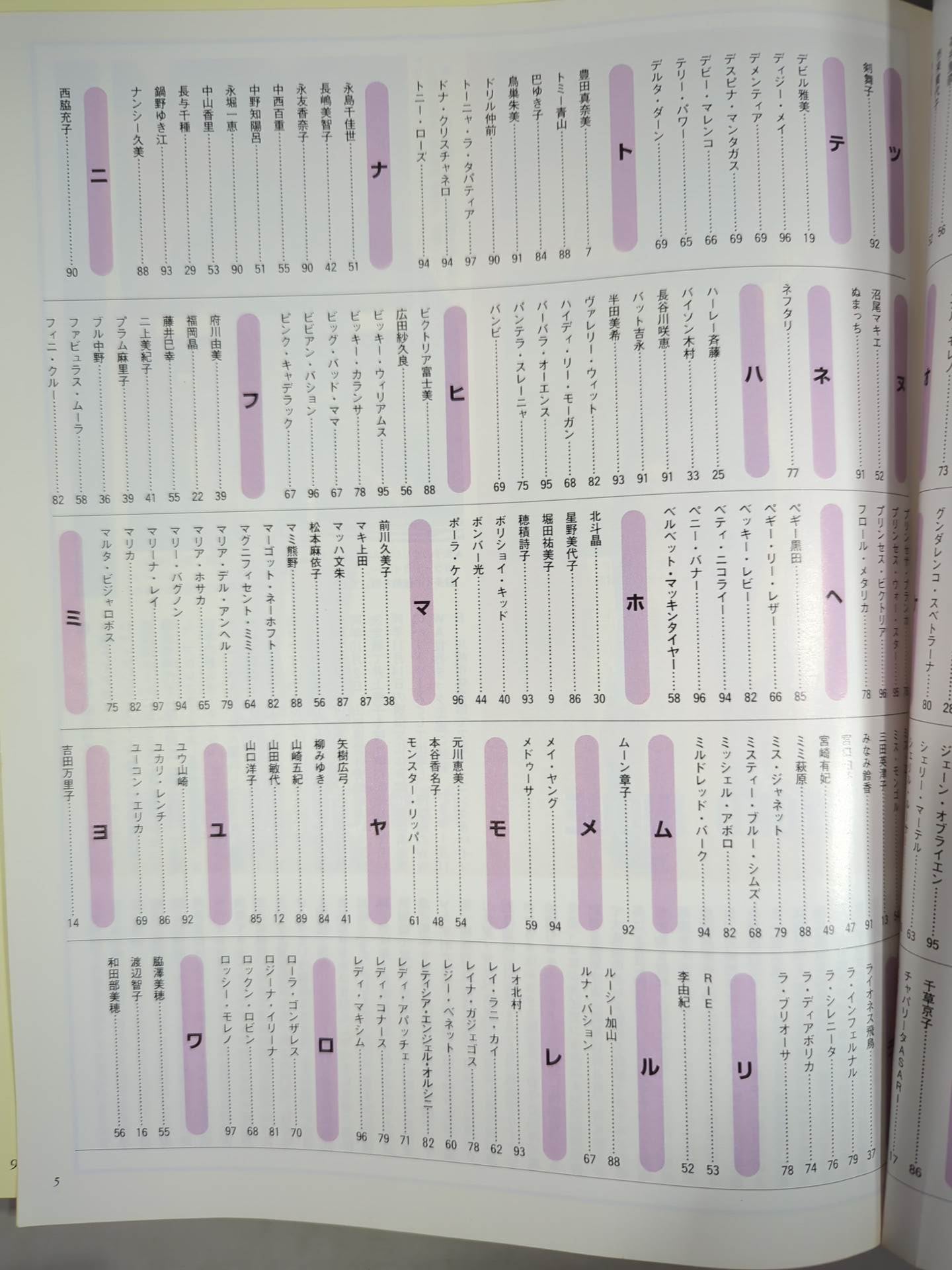 1997 女子プロレス★オールスター★スーパーカタログ