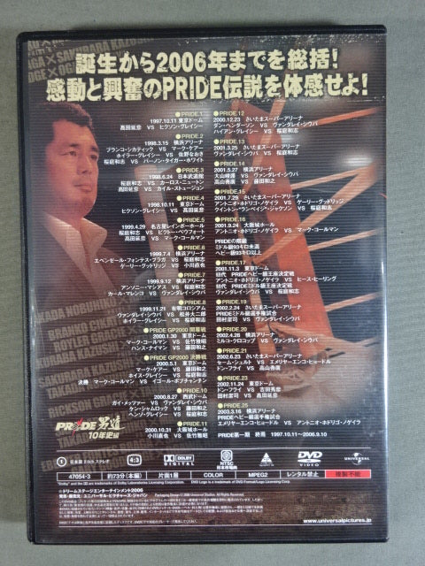 PRIDE Men's Way ★10 Years History ★