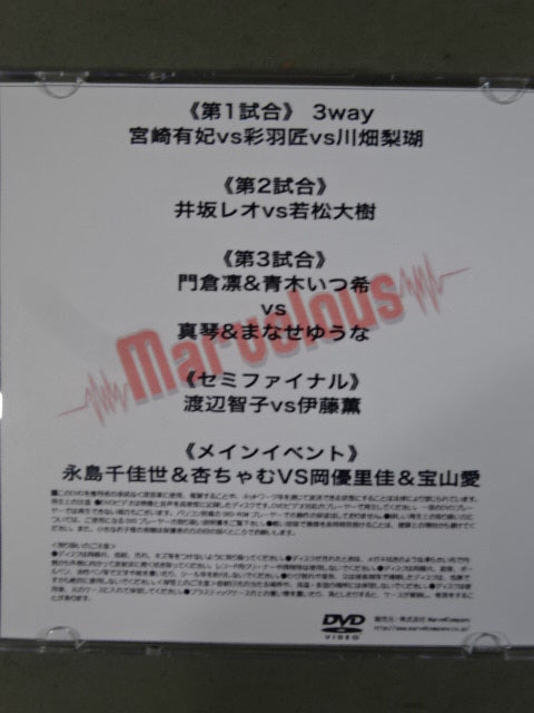 Marvelous February 8, 2022 Shinkiba Tournament