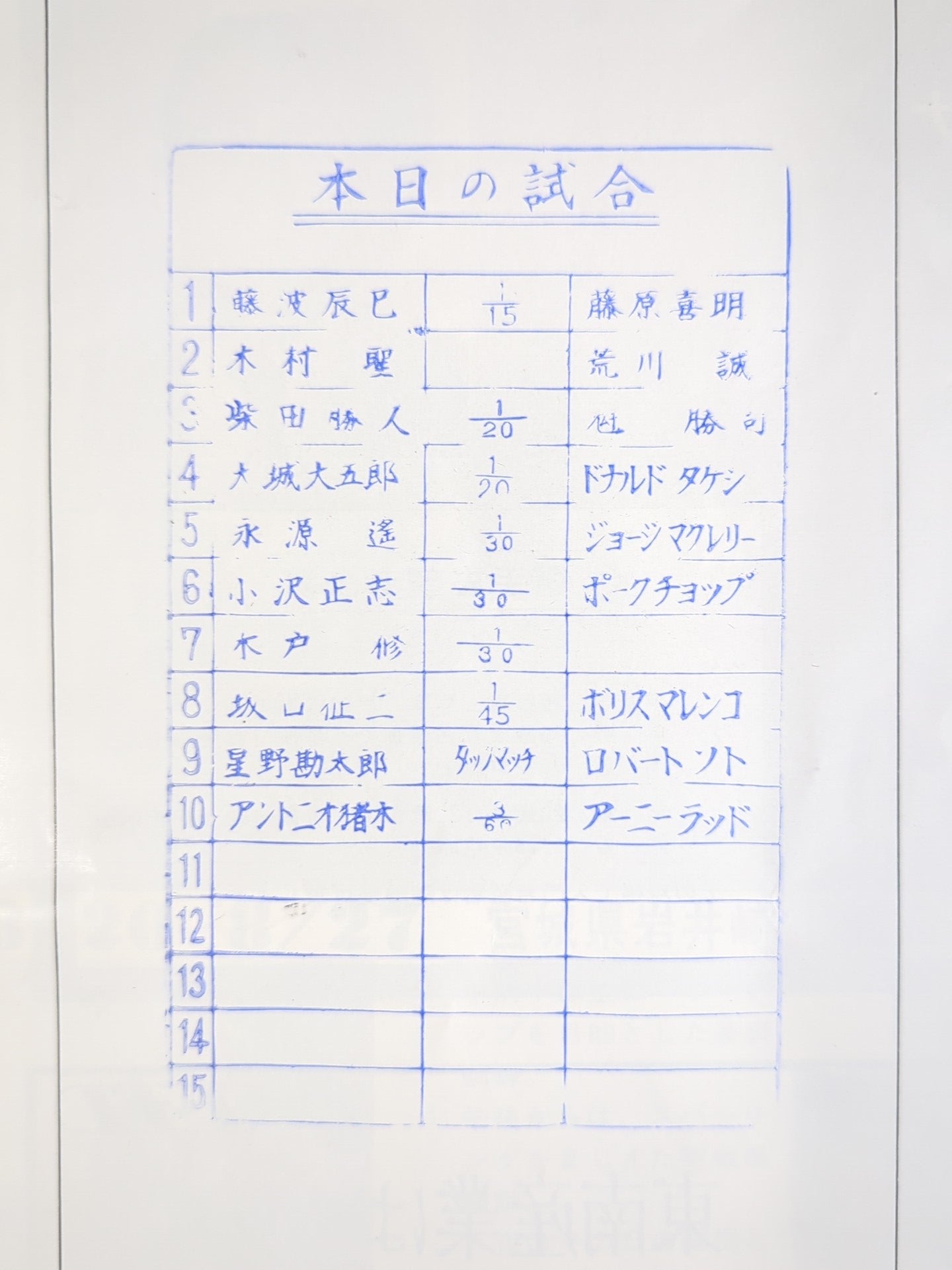 74 Fighting Spirit Series Part 2