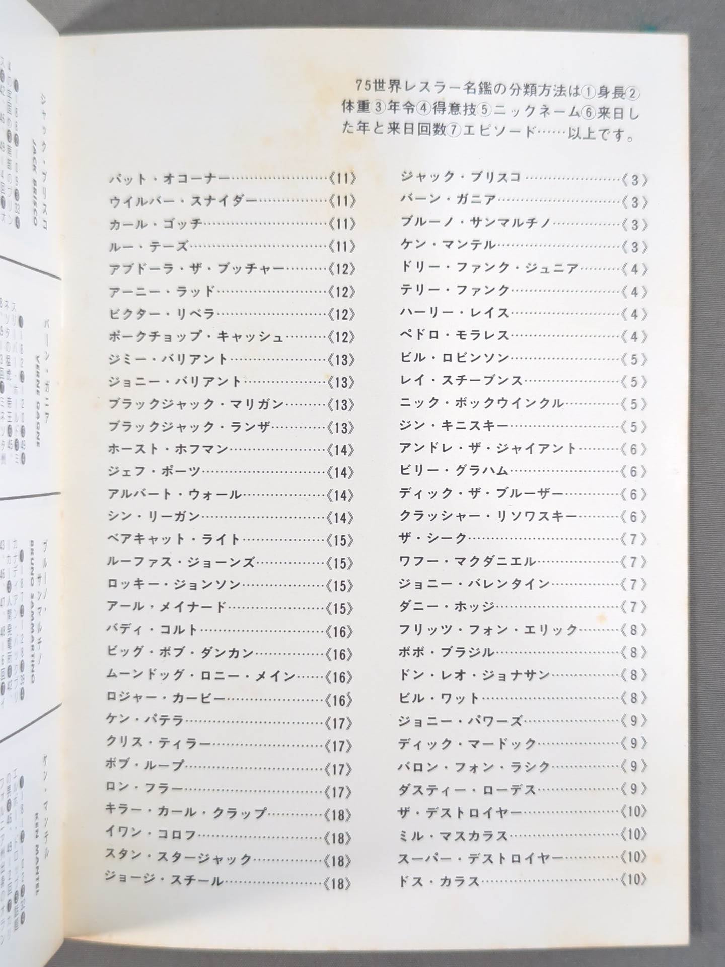 ’75世界レスラー名鑑