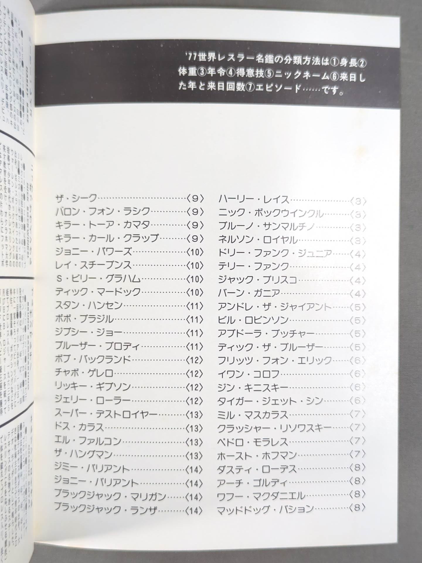 ’77世界レスラー名鑑