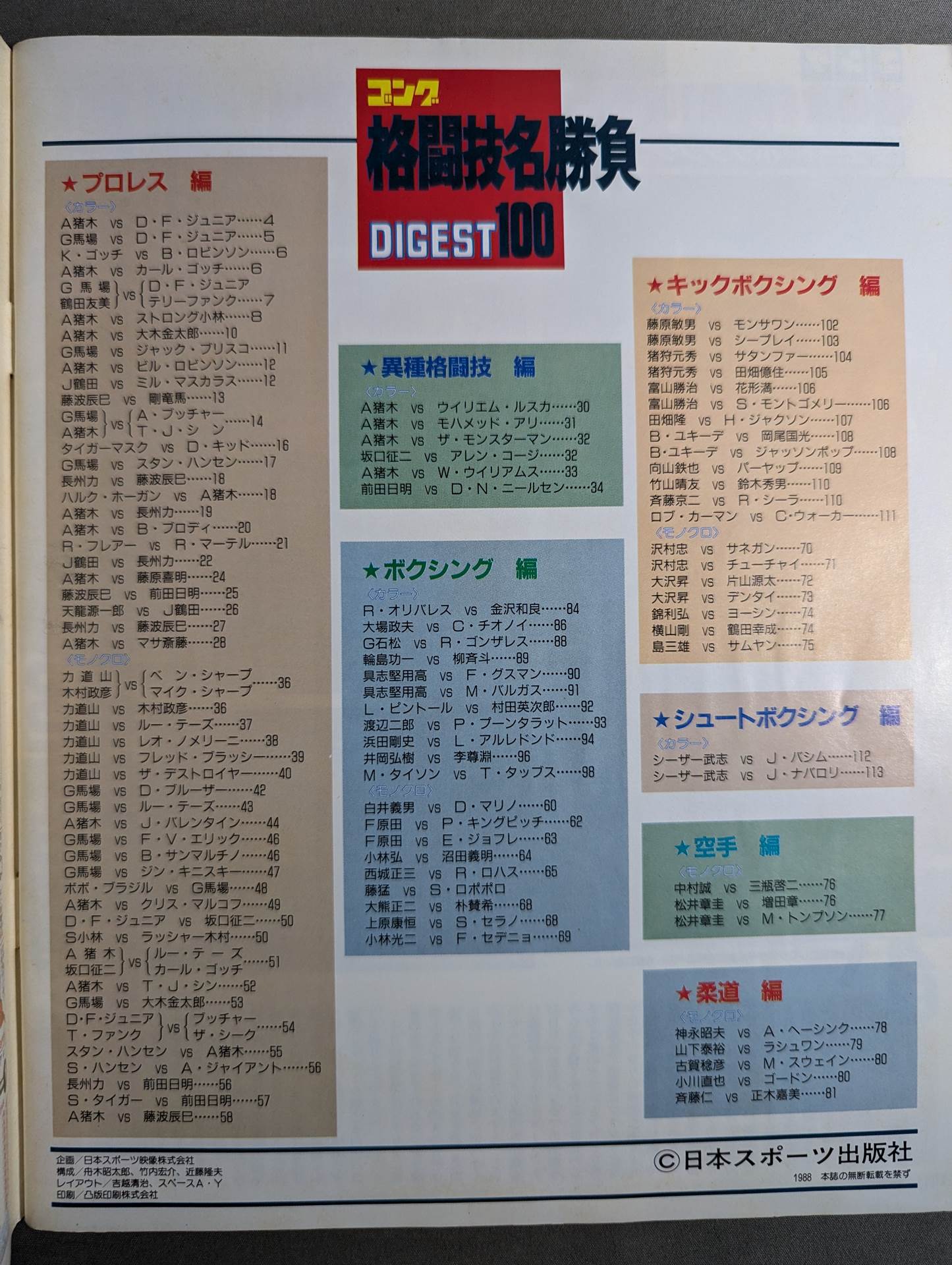 ゴング増刊号 格闘技名勝負DIGEST100