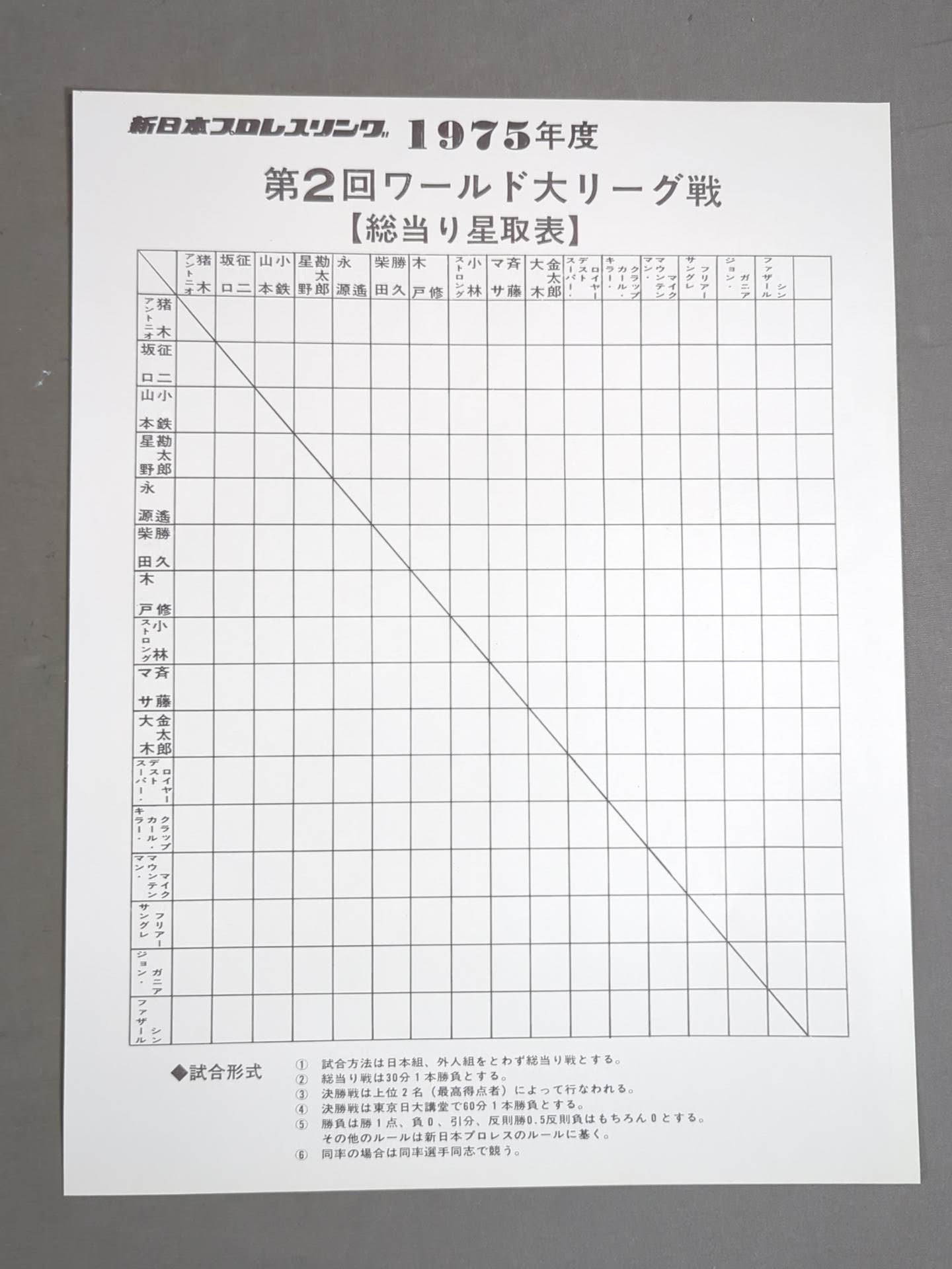 75第2回ワールドリーグ戦