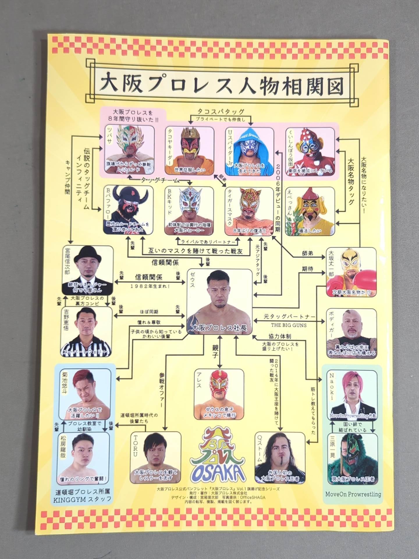 大阪プロレス 公式パンフレット vol.1