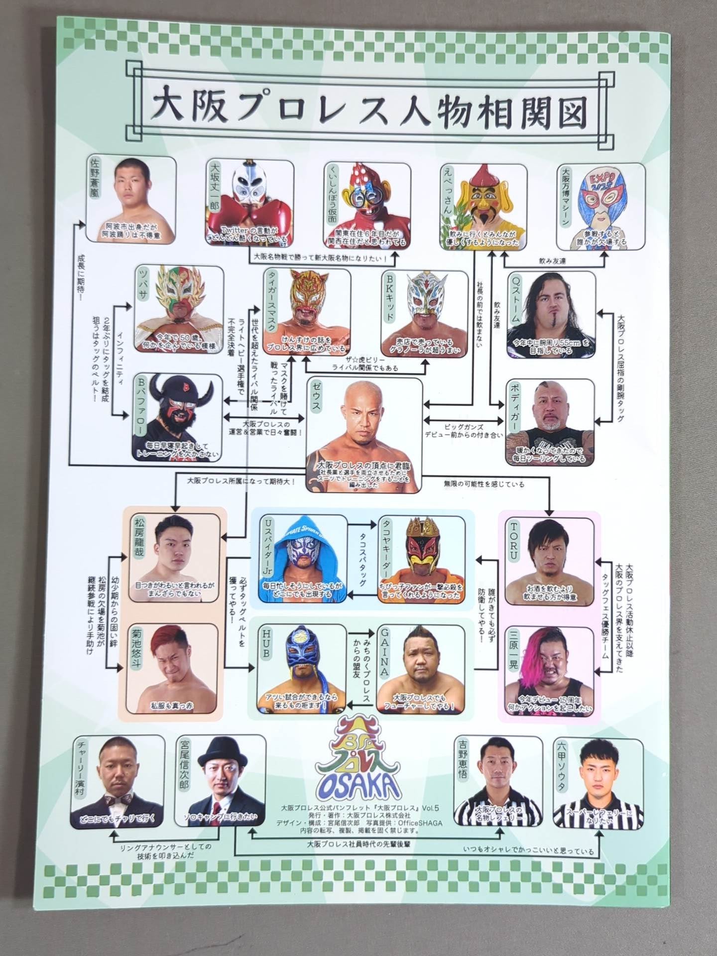 大阪プロレス 公式パンフレット vol.5