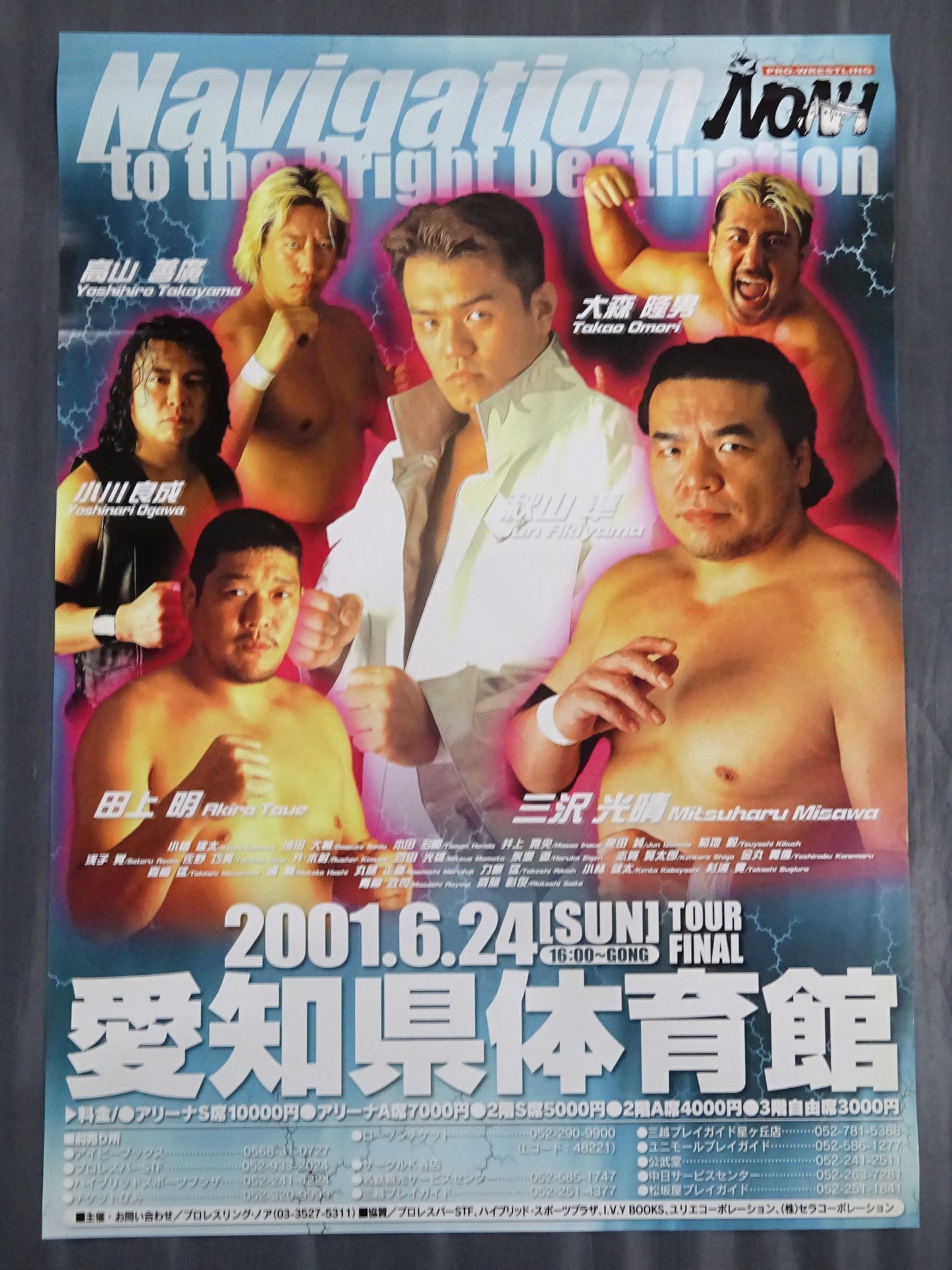 Navigation to the Bright Destination