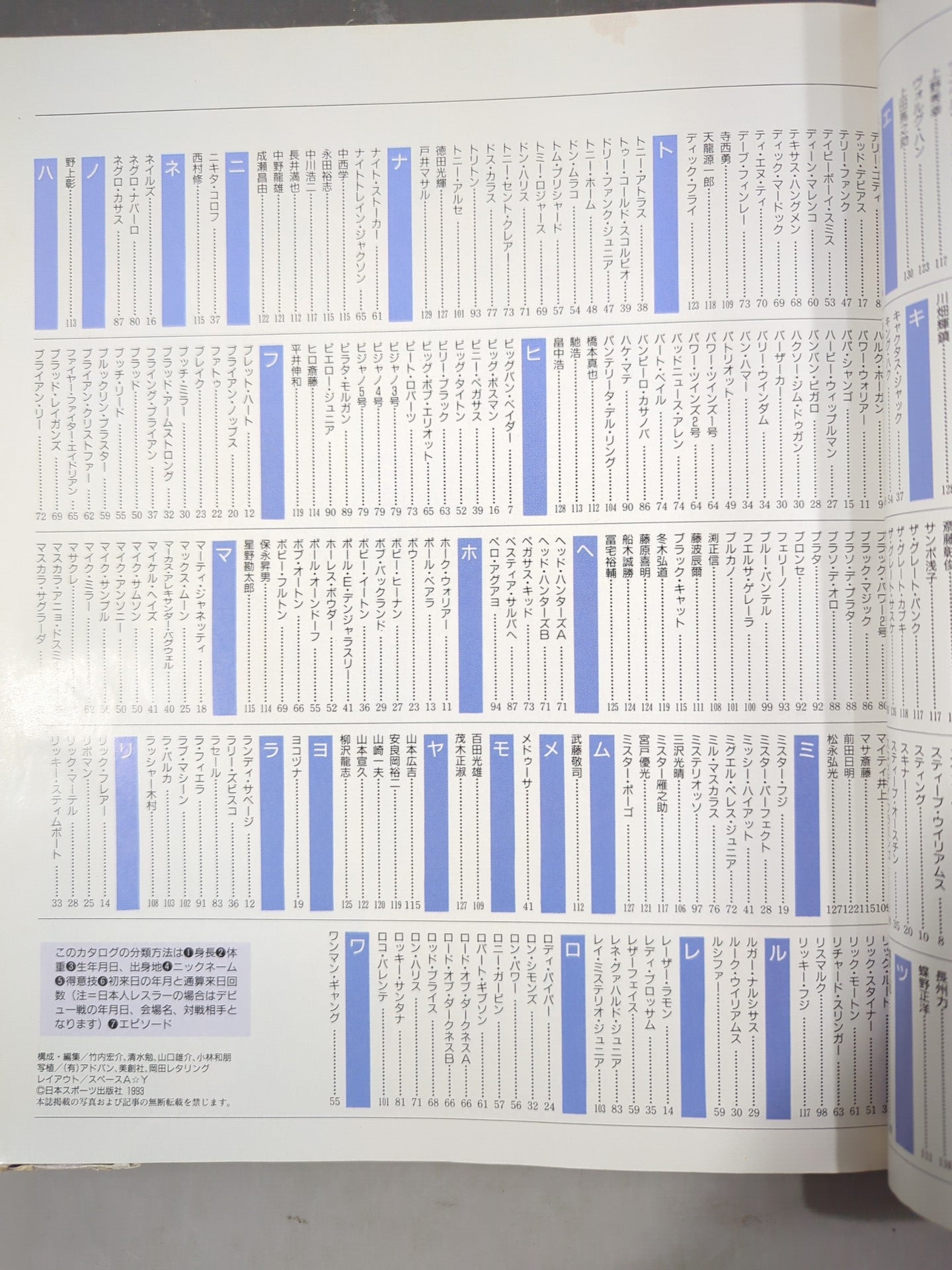 Gong Extra Issue 93 Pro Wrestling All-Star SUPER Catalog