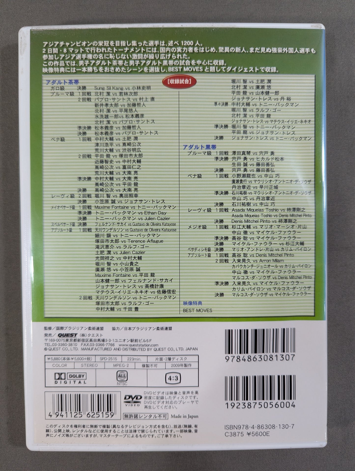 ブラジリアン柔術アジア選手権大会2008