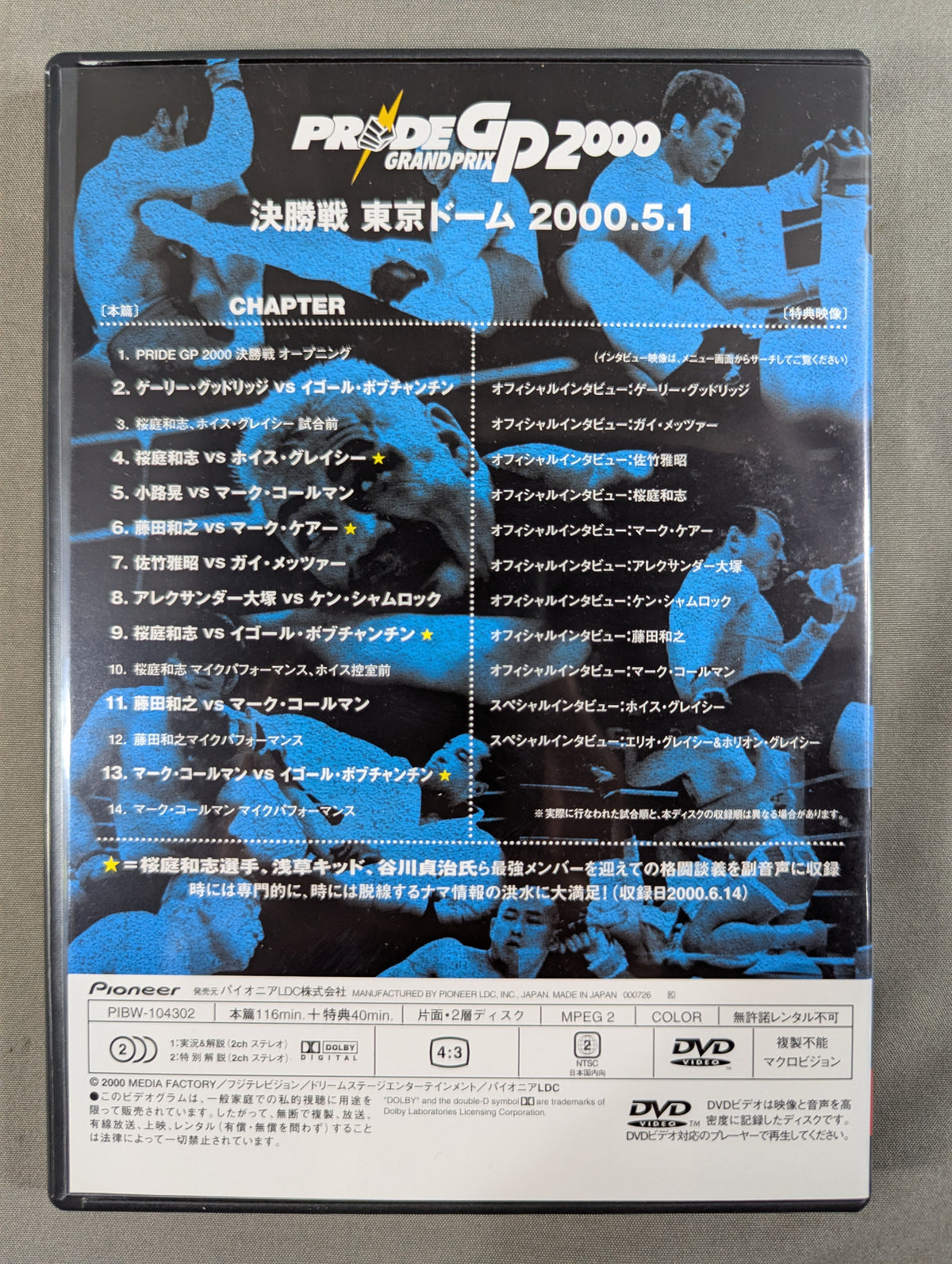 PRIDE GP 2000 決勝戦