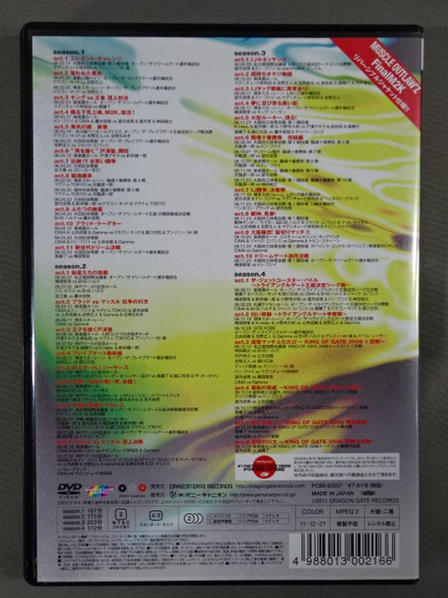 DRAGON GATE 2006 DVD-BOX【東日本大震災復興支援チャリティDVD-BOX】