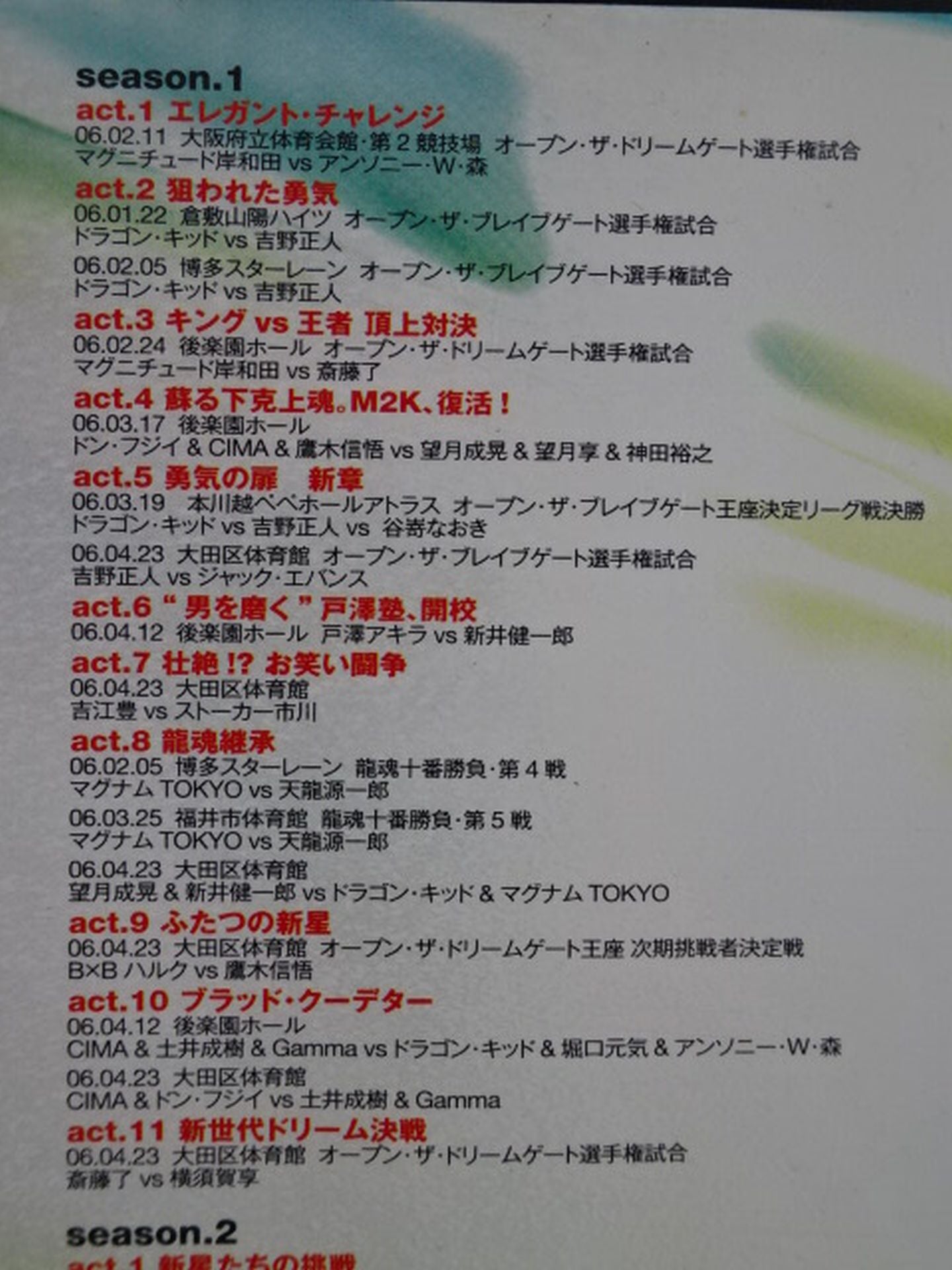 DRAGON GATE 2006 DVD-BOX【東日本大震災復興支援チャリティDVD-BOX】