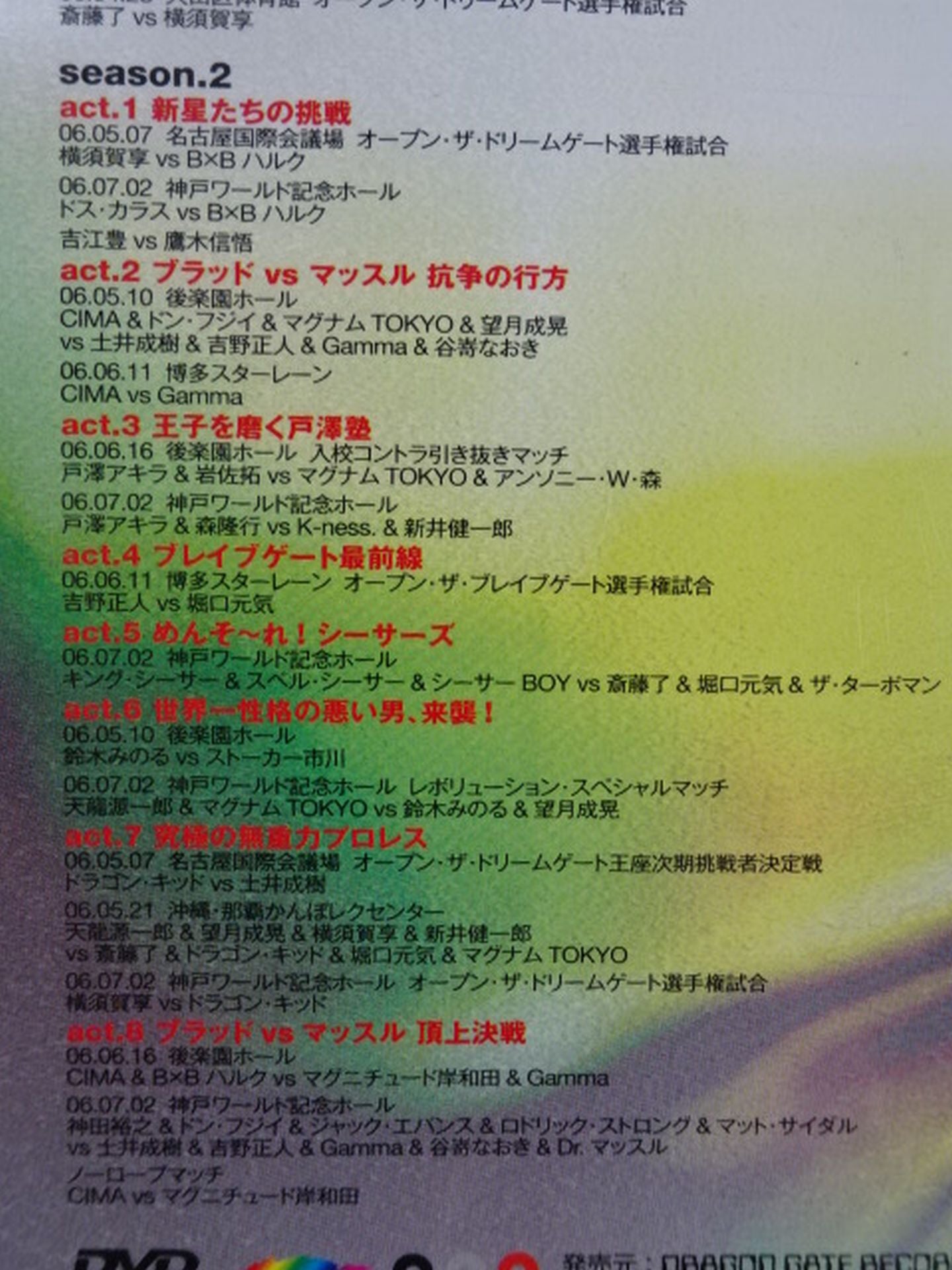 DRAGON GATE 2006 DVD-BOX【東日本大震災復興支援チャリティDVD-BOX】