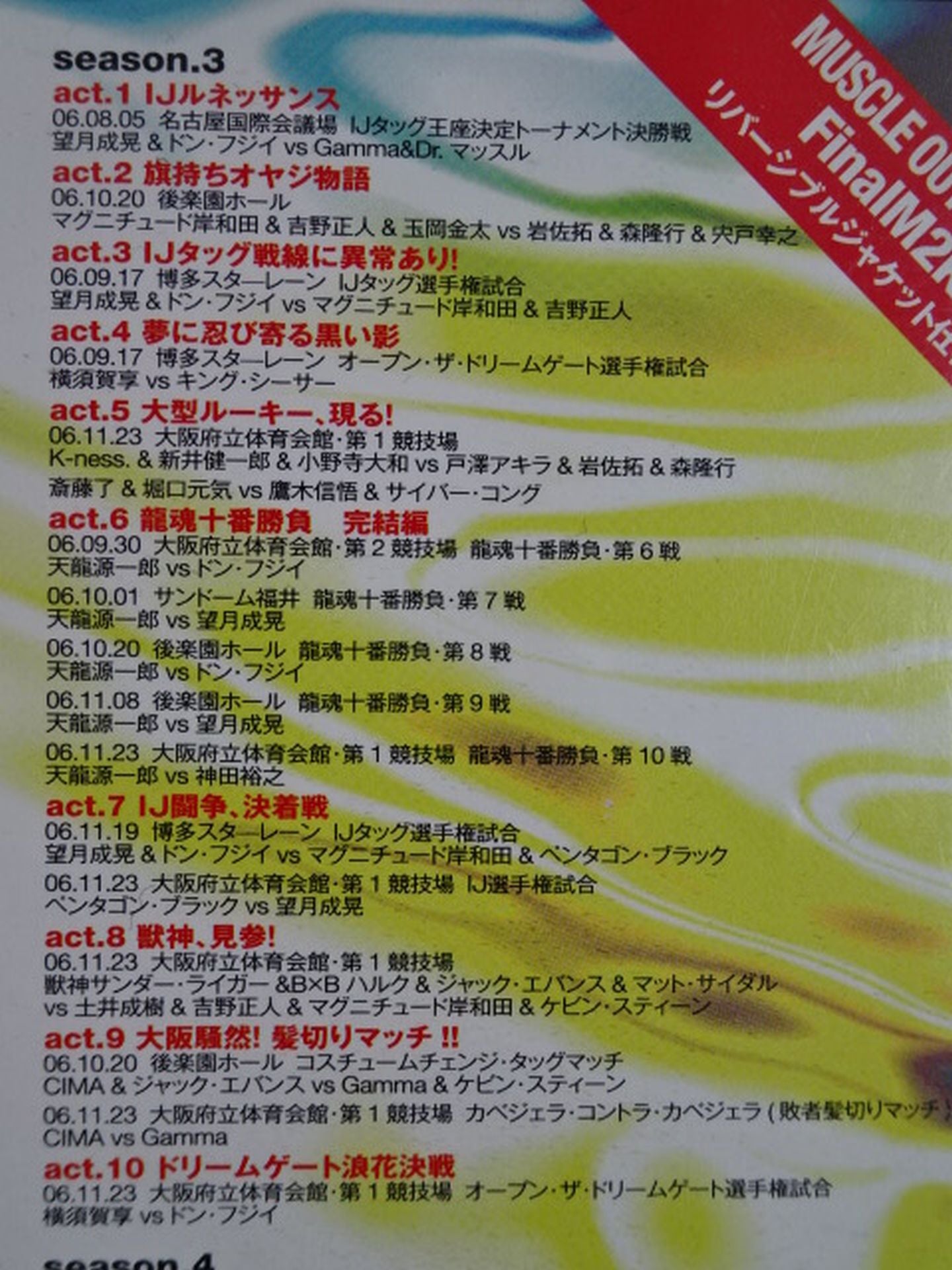 DRAGON GATE 2006 DVD-BOX【東日本大震災復興支援チャリティDVD-BOX】