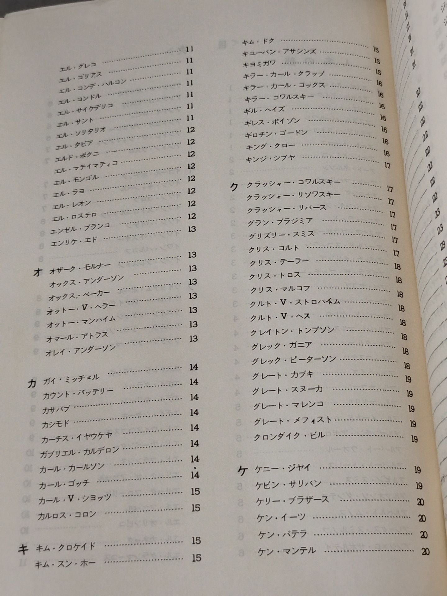 World Pro Wrestling  Directory (1979)