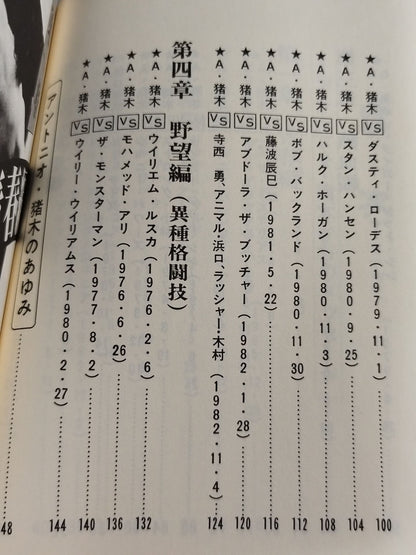 Antonio Inoki  Self-Selected Fighting Spirit 30 Battles