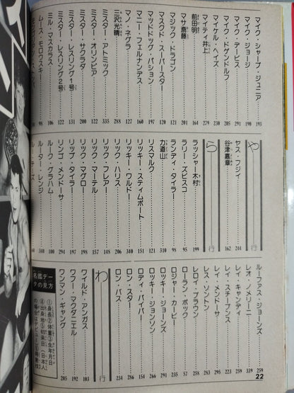 Pro Wrestler 【300】Daimyo Directory