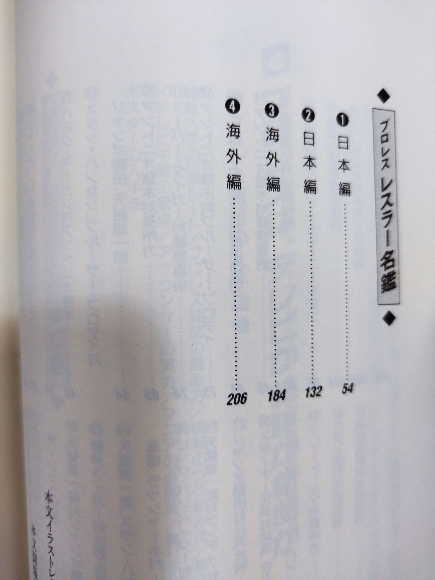 Pocket Book 40 Introduction to Pro Wrestling  Latest Edition