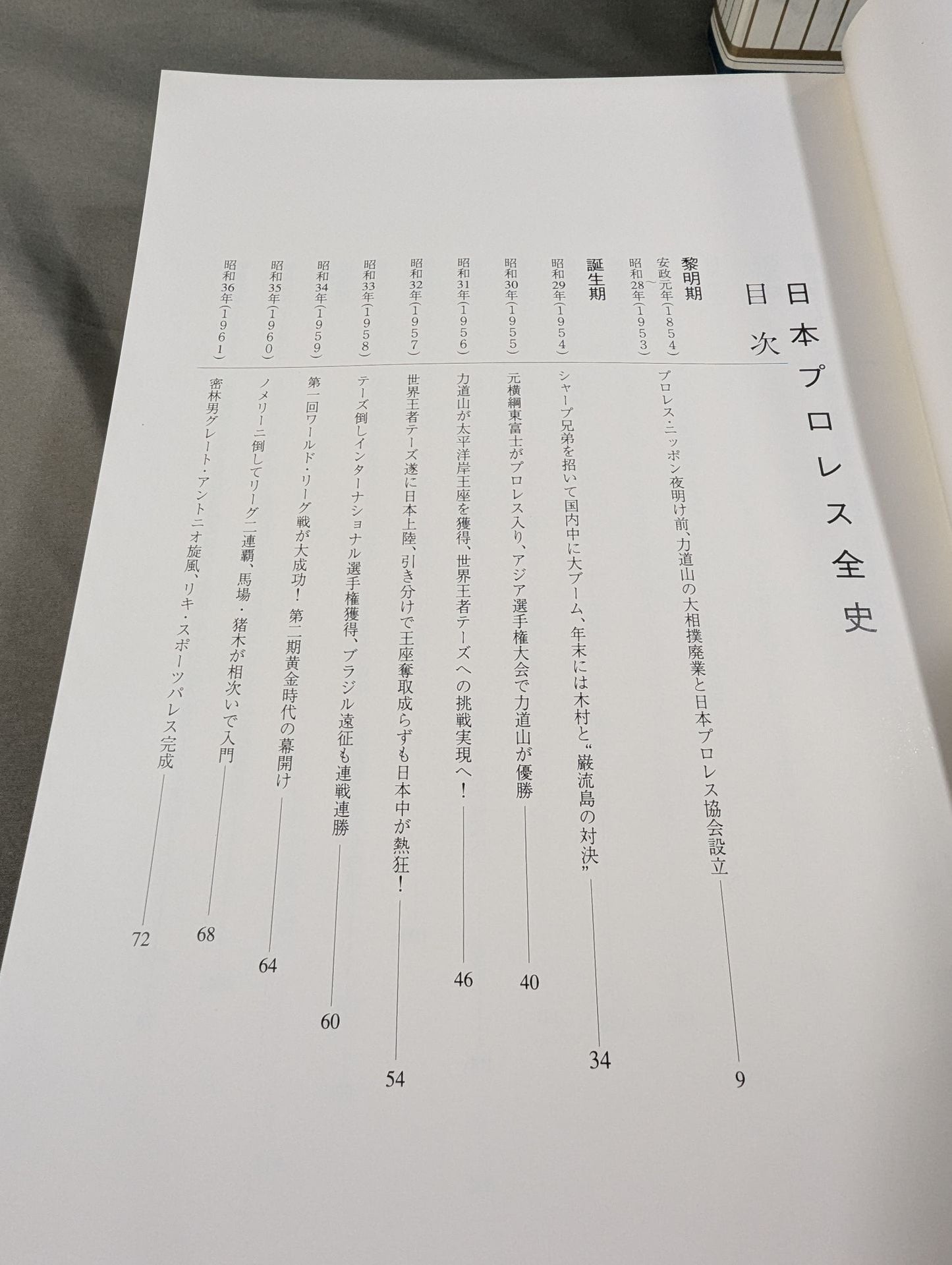 Complete History of Japan Pro Wrestling [History from 1854 ~ 1994 & Complete List of Foreign Visitors to Japan]