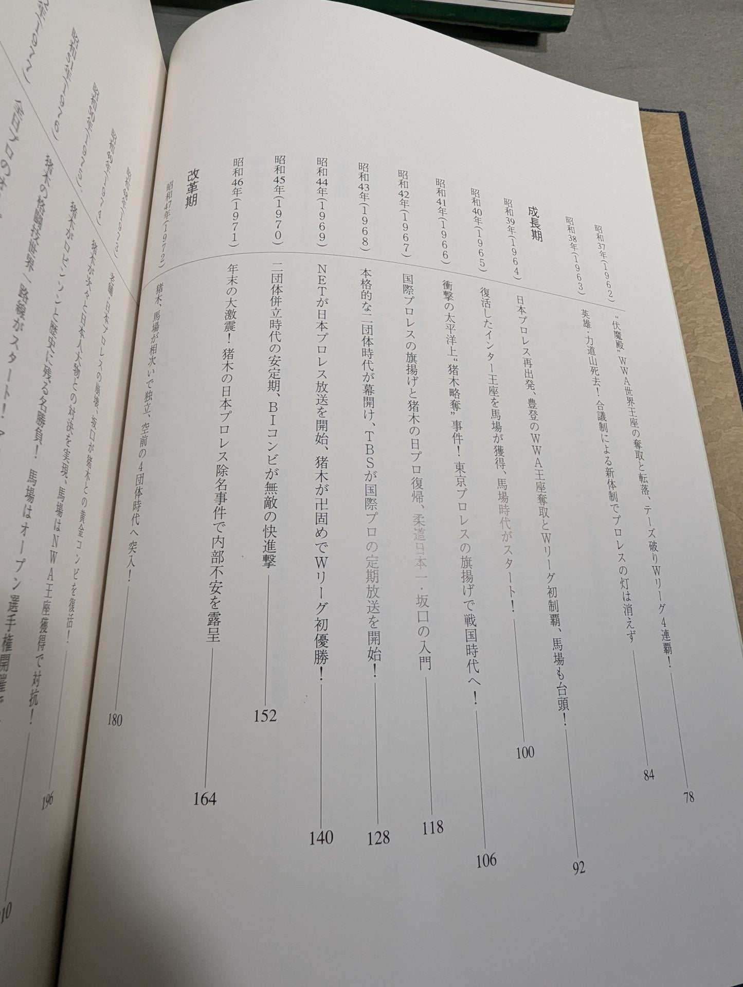 Complete History of Japan Pro Wrestling [History from 1854 ~ 1994 & Complete List of Foreign Visitors to Japan]