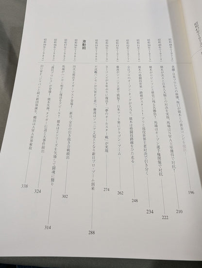 Complete History of Japan Pro Wrestling [History from 1854 ~ 1994 & Complete List of Foreign Visitors to Japan]