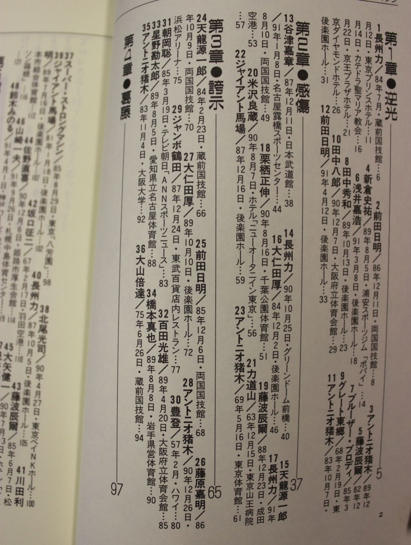 フラッシュバック プロレス激白集99