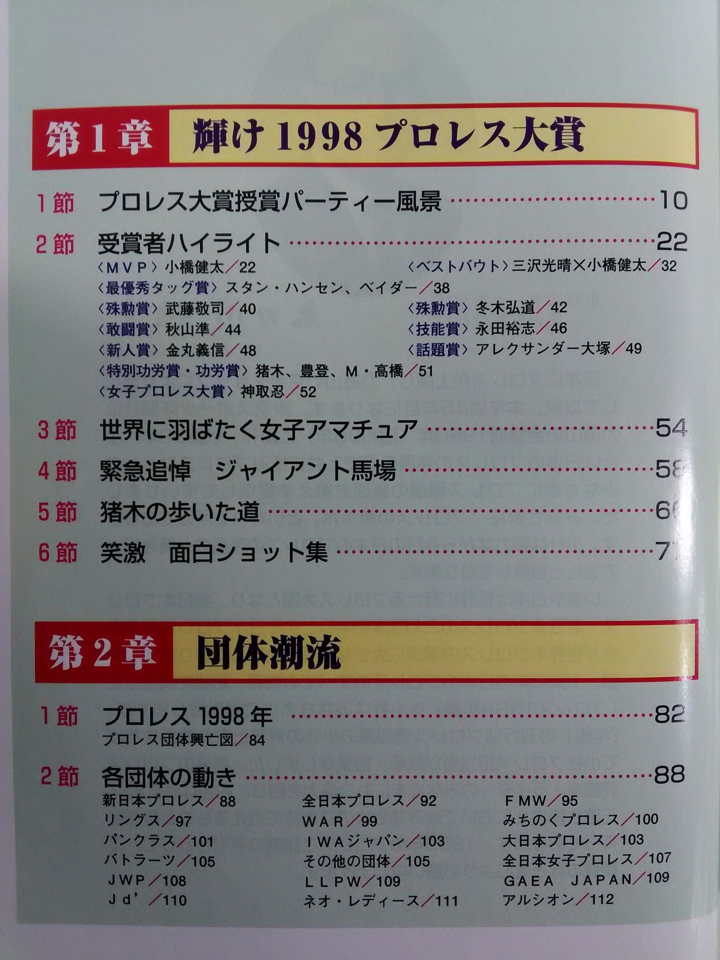 Pro Wrestling  1999 Yearbook in this one bookEverything you need to know about Pro Wrestling