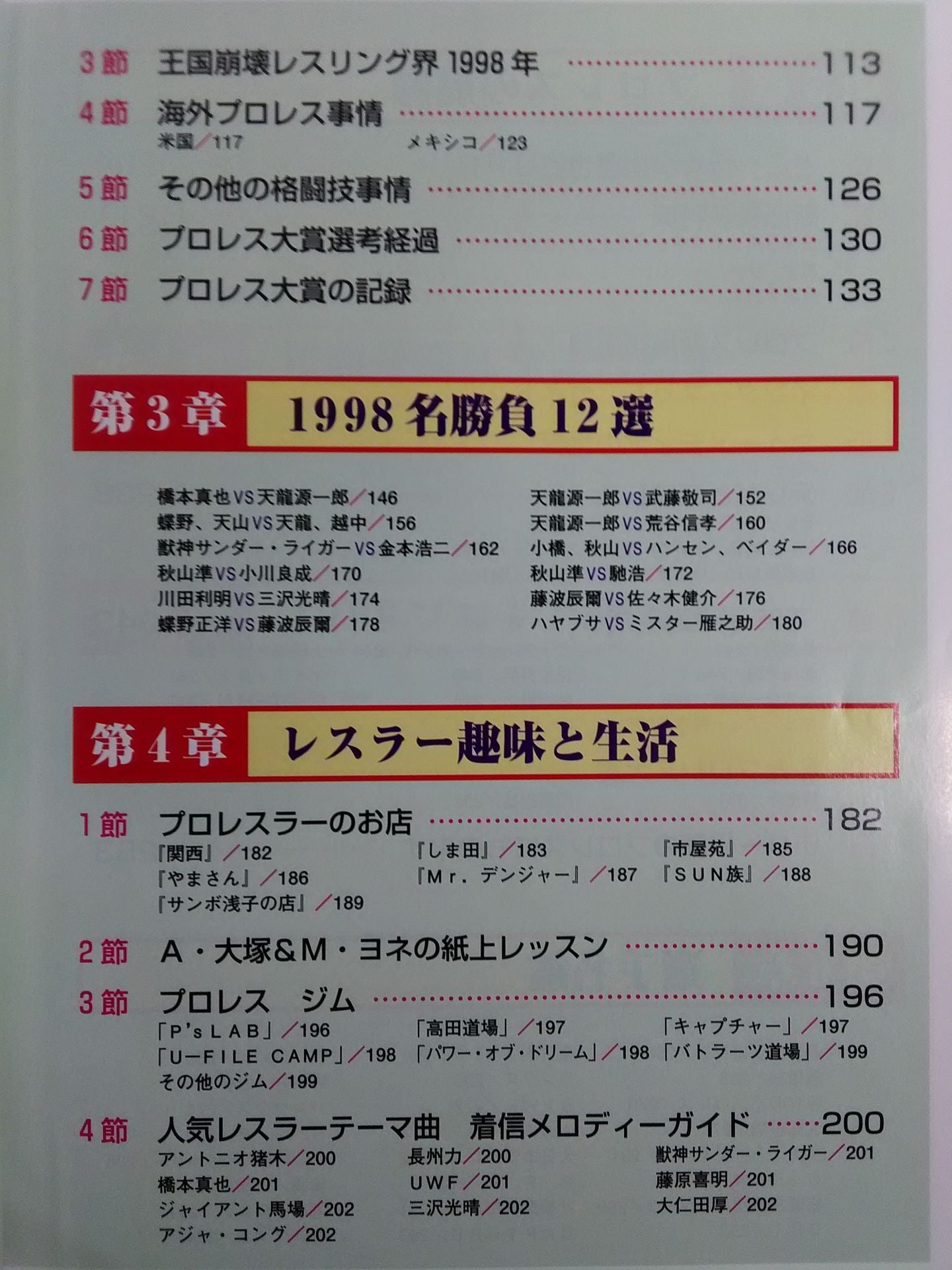 Pro Wrestling  1999 Yearbook in this one bookEverything you need to know about Pro Wrestling