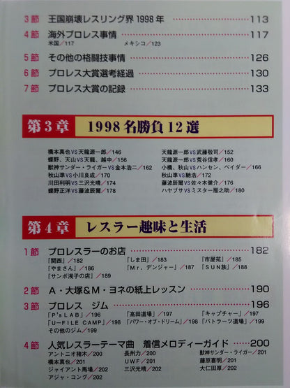 Pro Wrestling  1999 Yearbook in this one bookEverything you need to know about Pro Wrestling