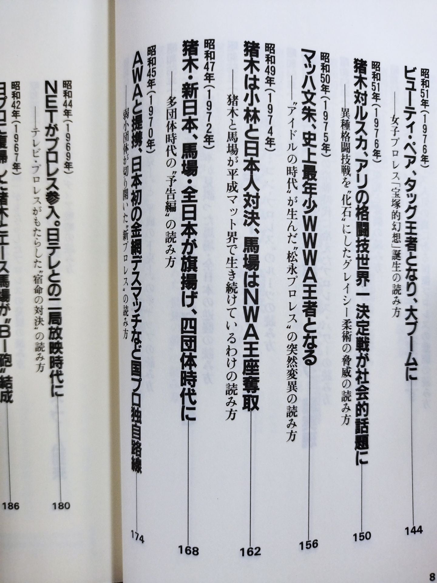 ポケットブック86 プロレス激動40年史の読み方