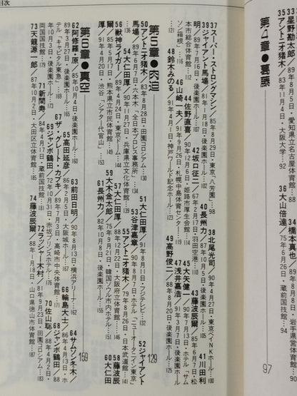 フラッシュ・バック プロレス激白集99