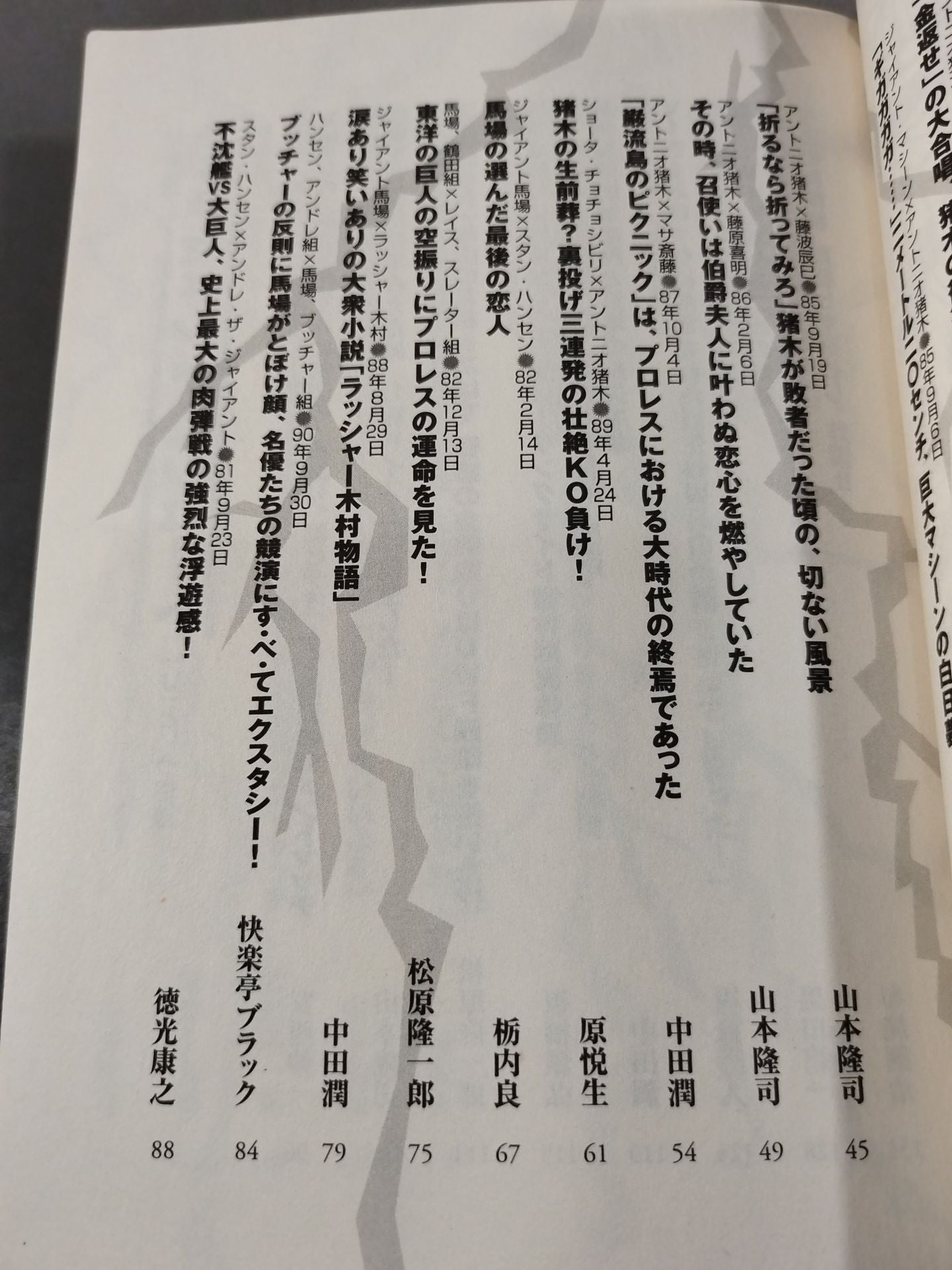 プロレス黄金期 伝説の名勝負