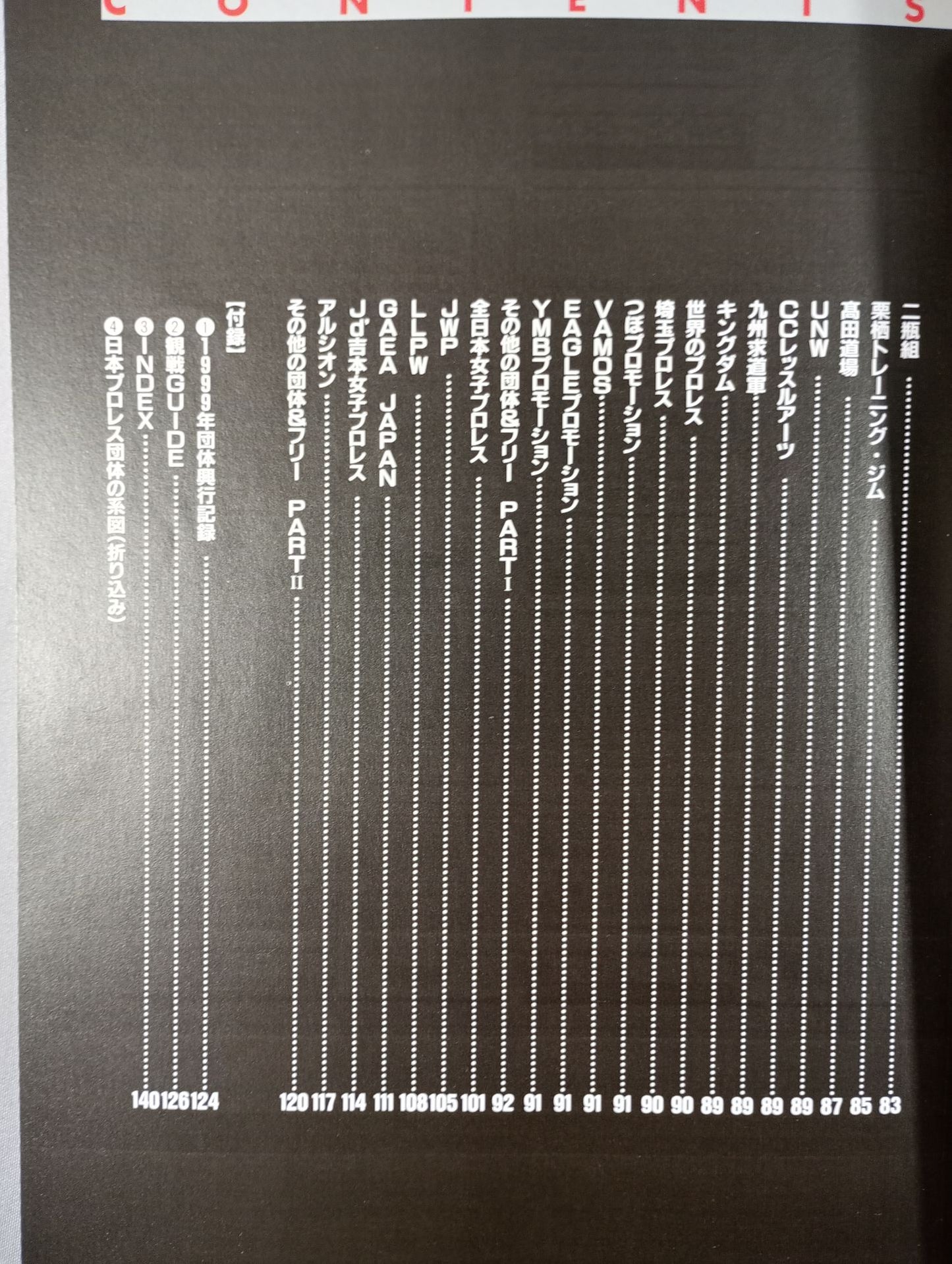 Pro Wrestler  Color Photo  Directory 2000 [Mobile Version]