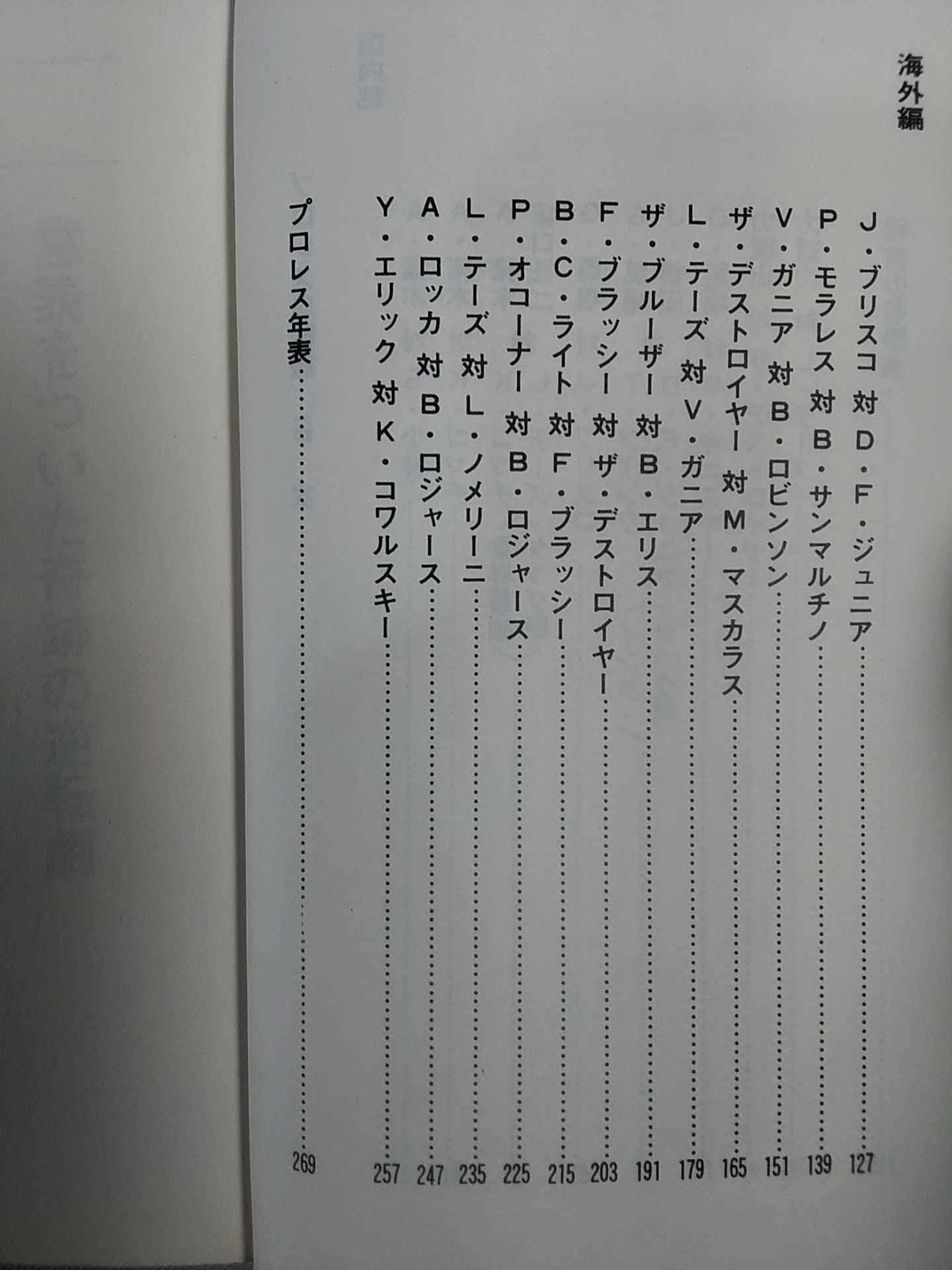 プロレス血闘録