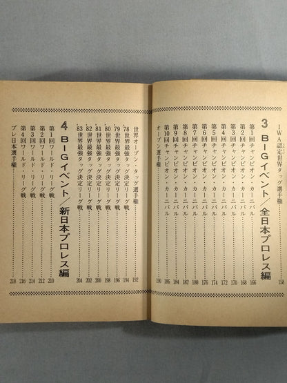 Pro Wrestling  Super Title Match Bean Tanuki Book 187