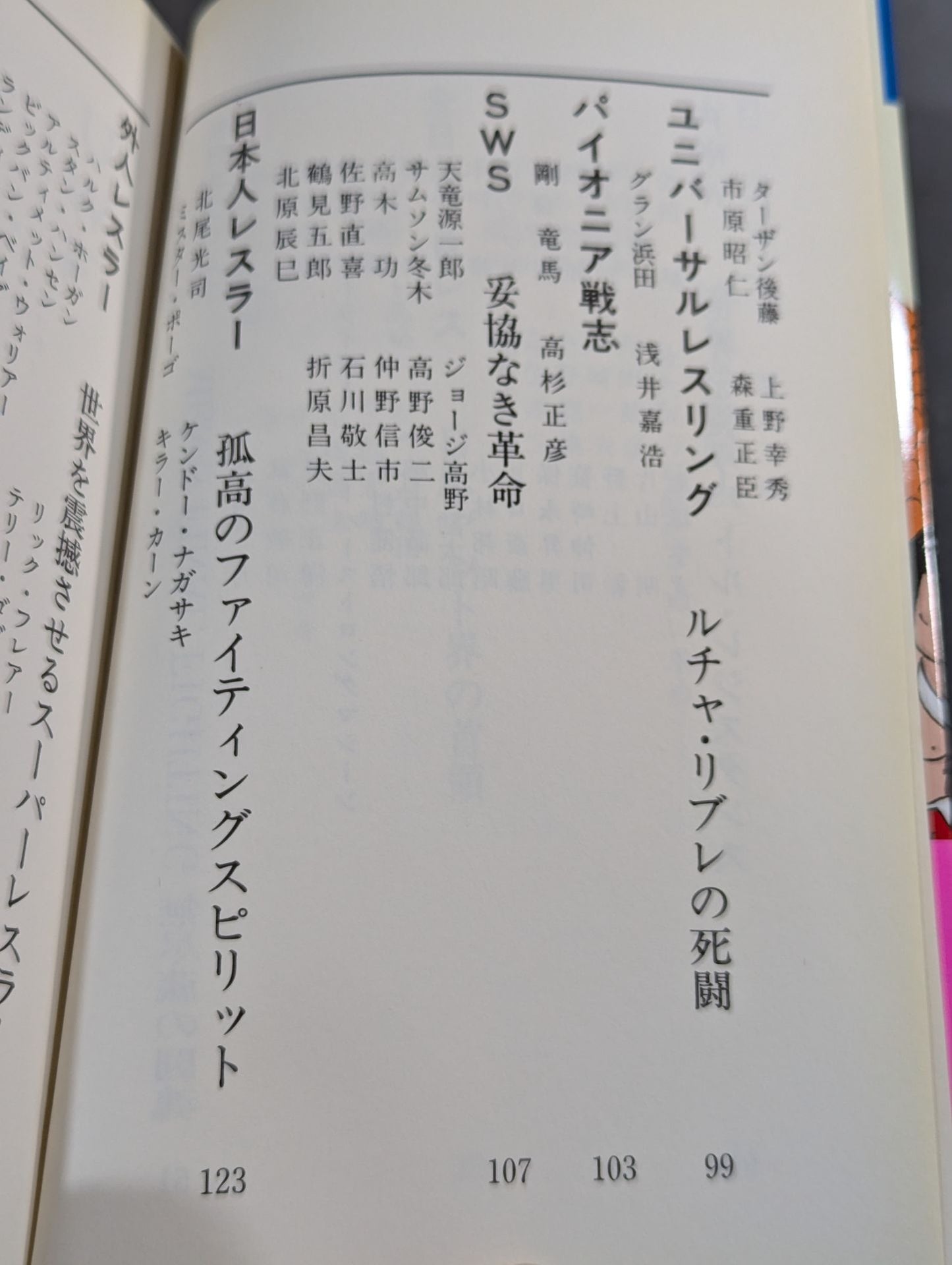 Latest Pro Wrestling  Directory