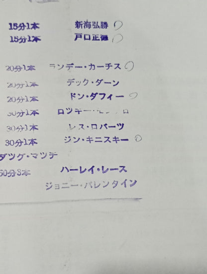 70インターナショナルチャンピオンシリーズ