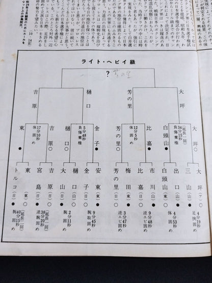 56日本選手権大会