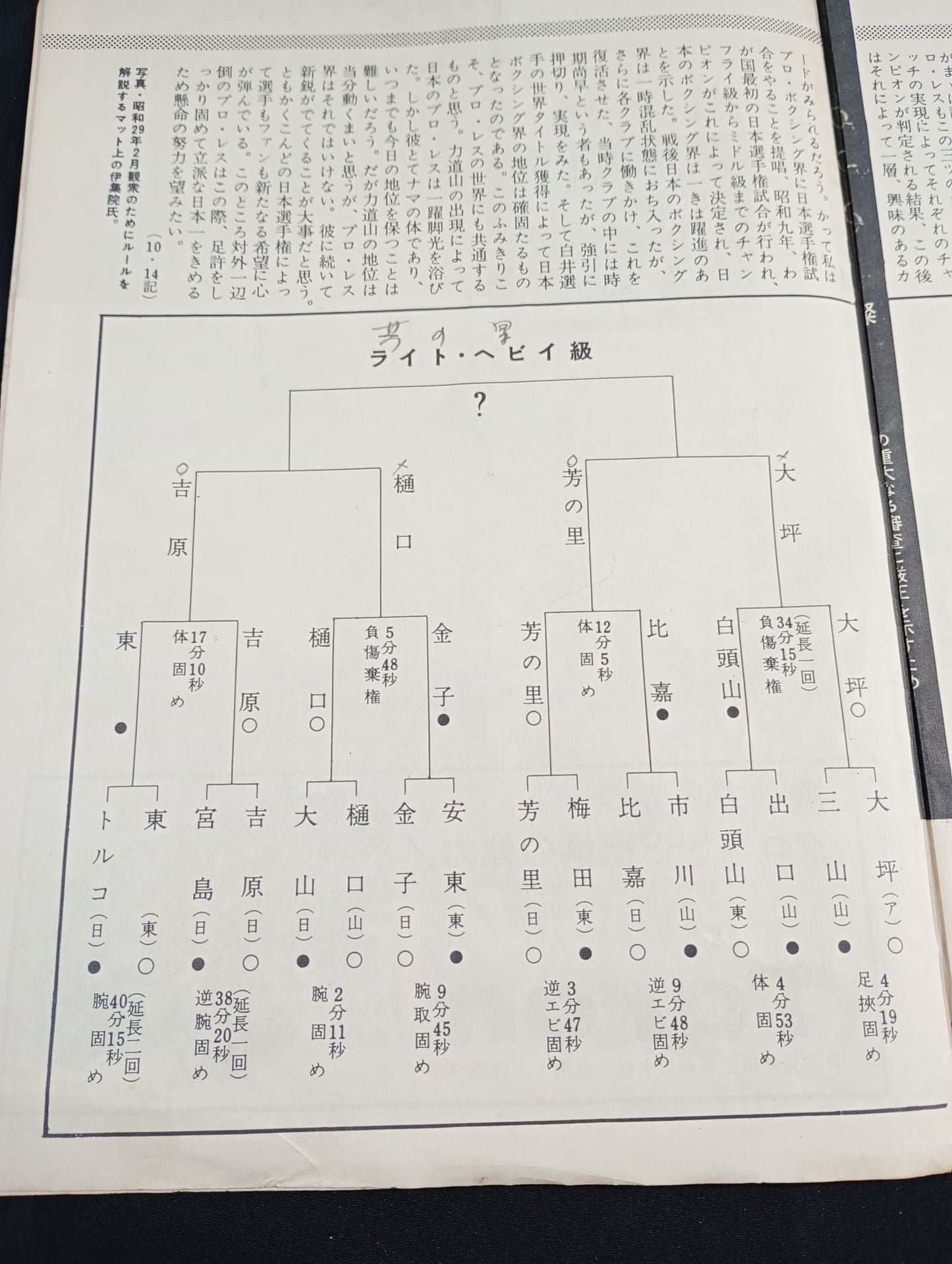 56日本選手権大会