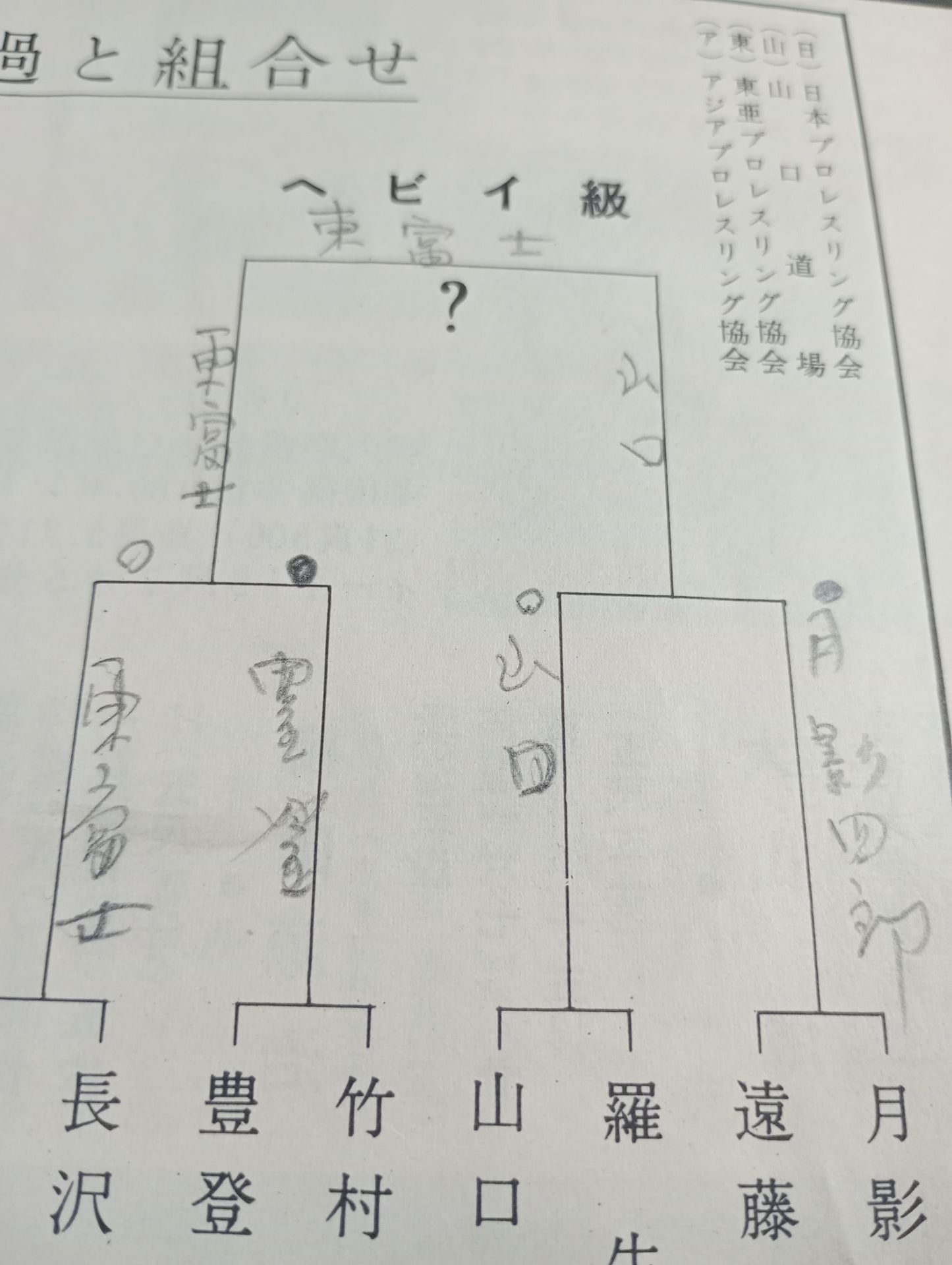 56日本選手権大会