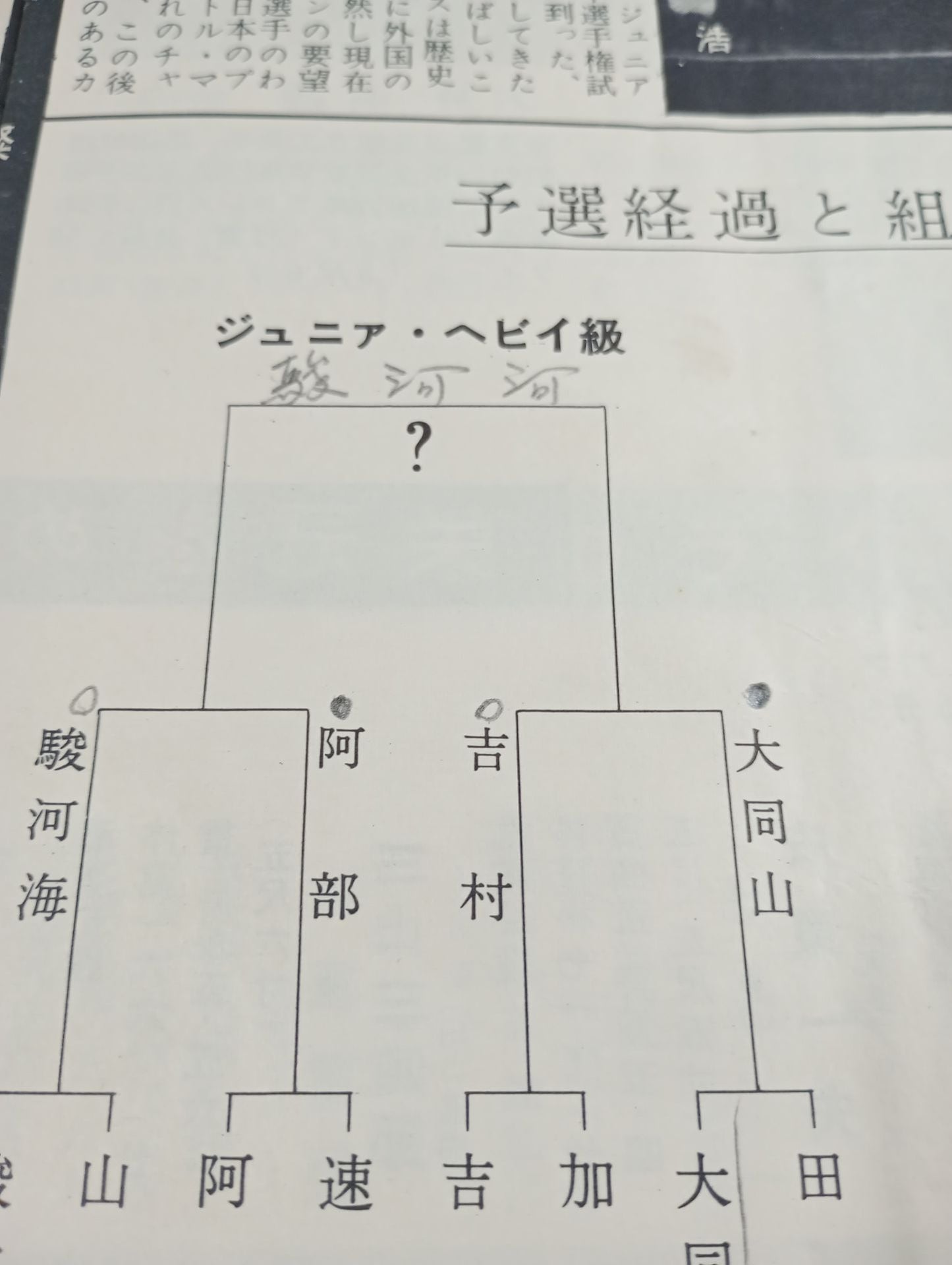 56日本選手権大会