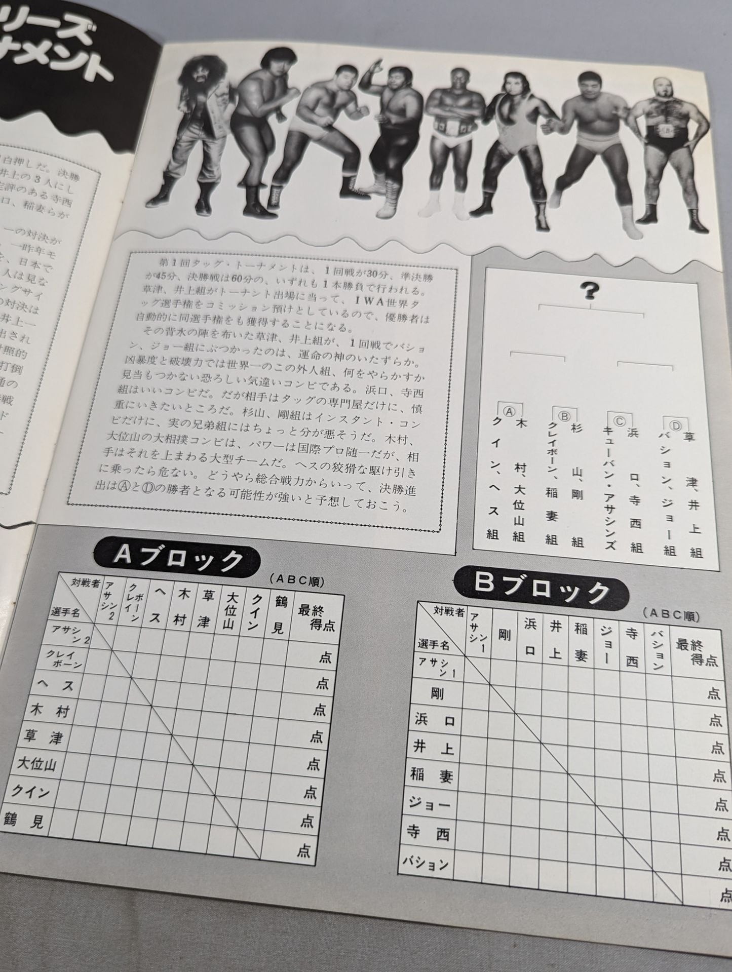77第6回IWAワールド・シリーズ / 第1回IWAタッグ・トーナメント