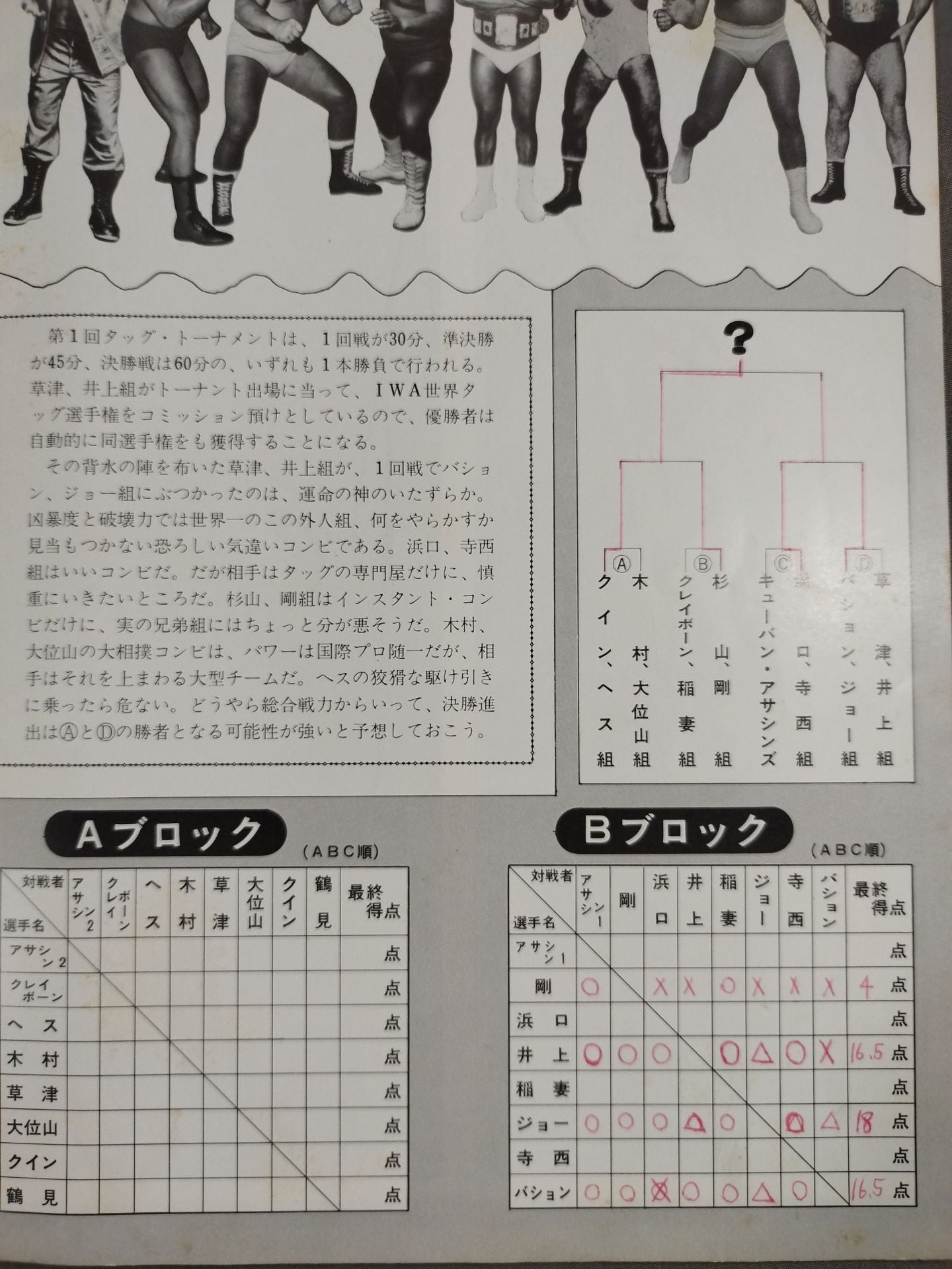 【Animal Hamaguchi hand signed autograph 】★ Finals ★ 77The 6th IWA World Series / 1st IWA Tag Team Tournament