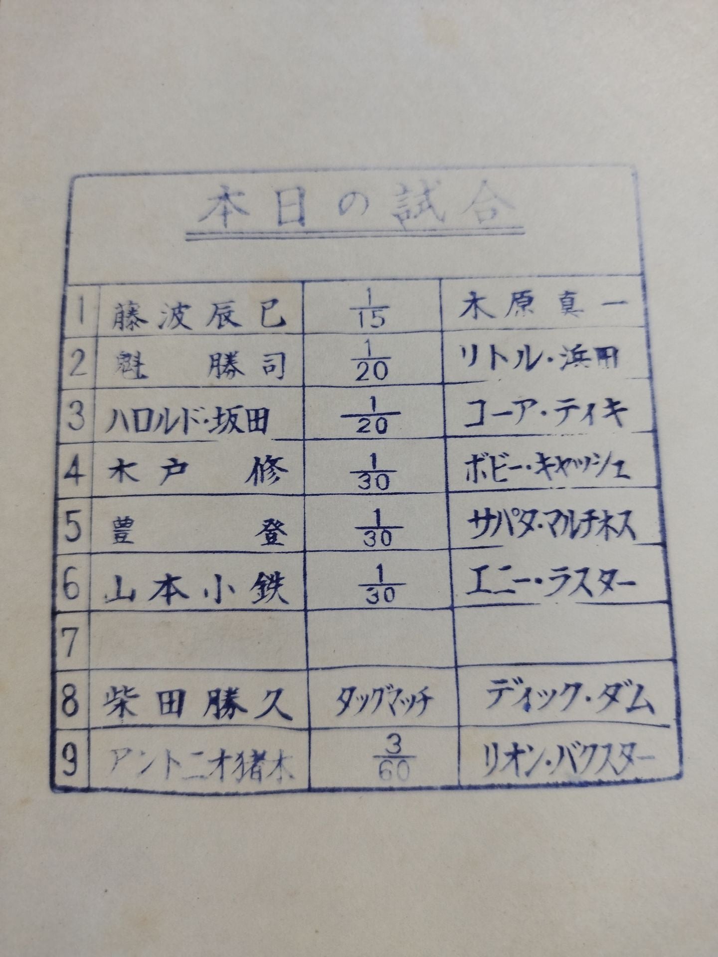 72ニューサマー・シリーズ