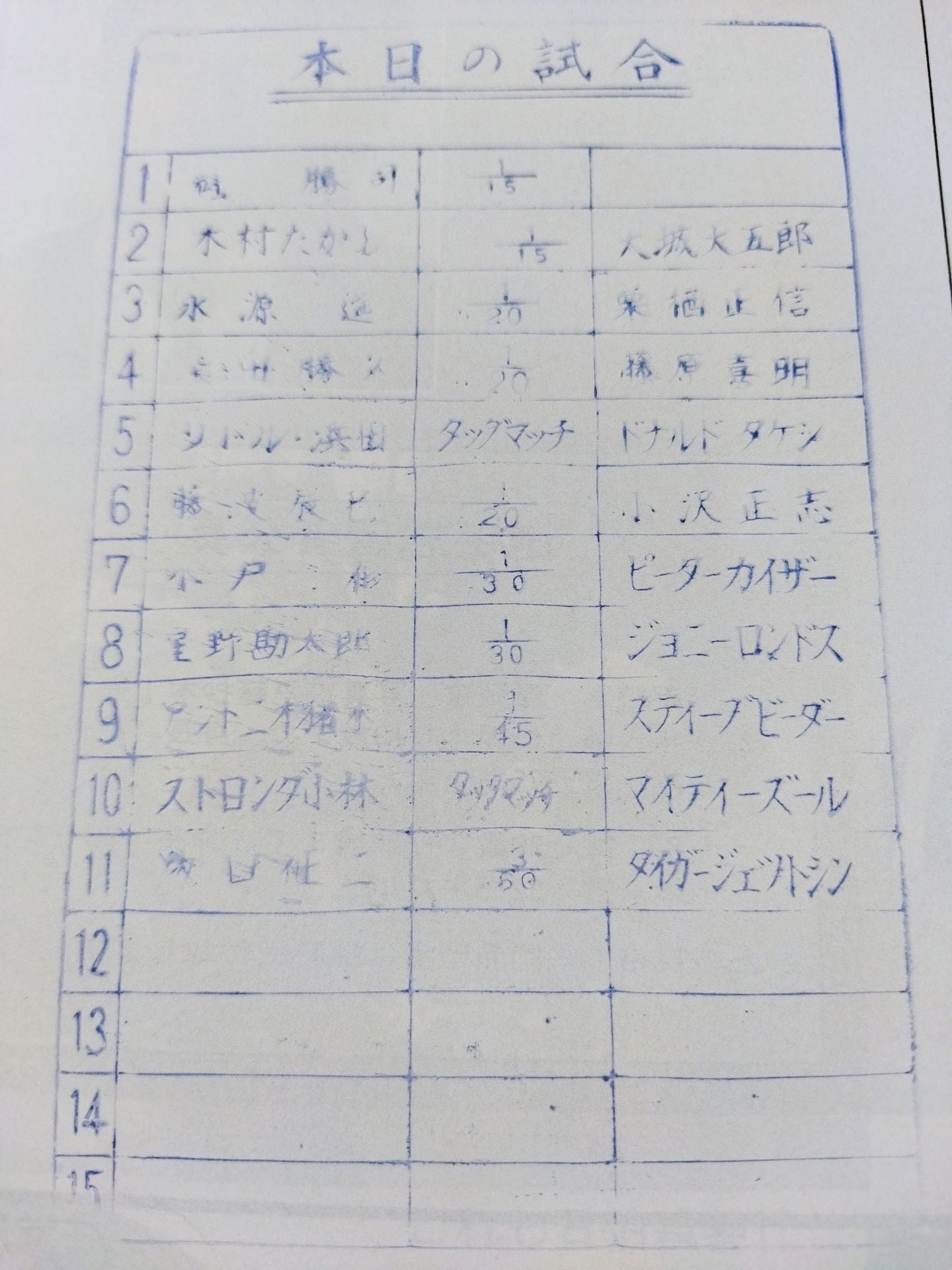 75ビッグファイトシリーズ