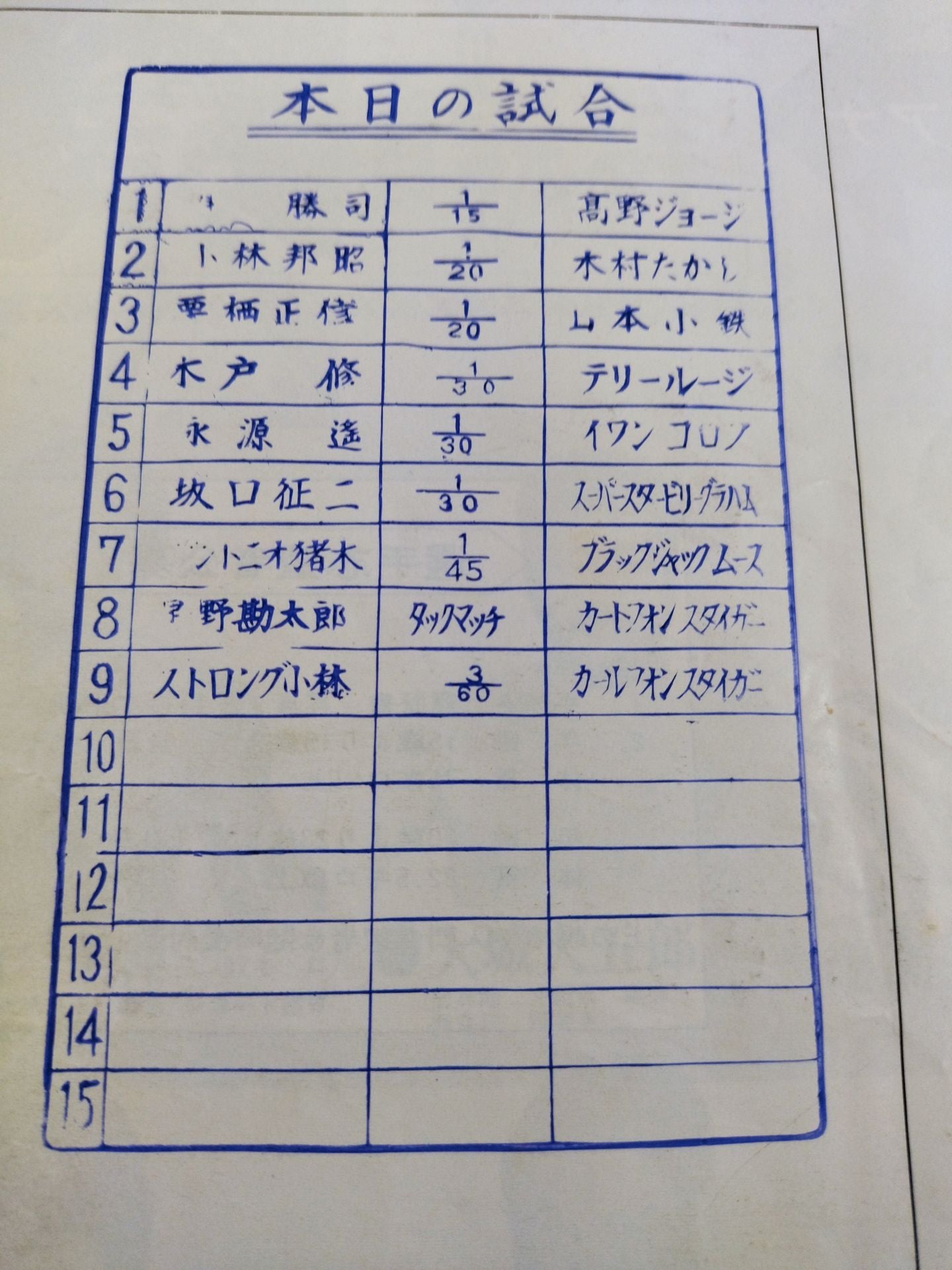 76 Fighting Spirit Series